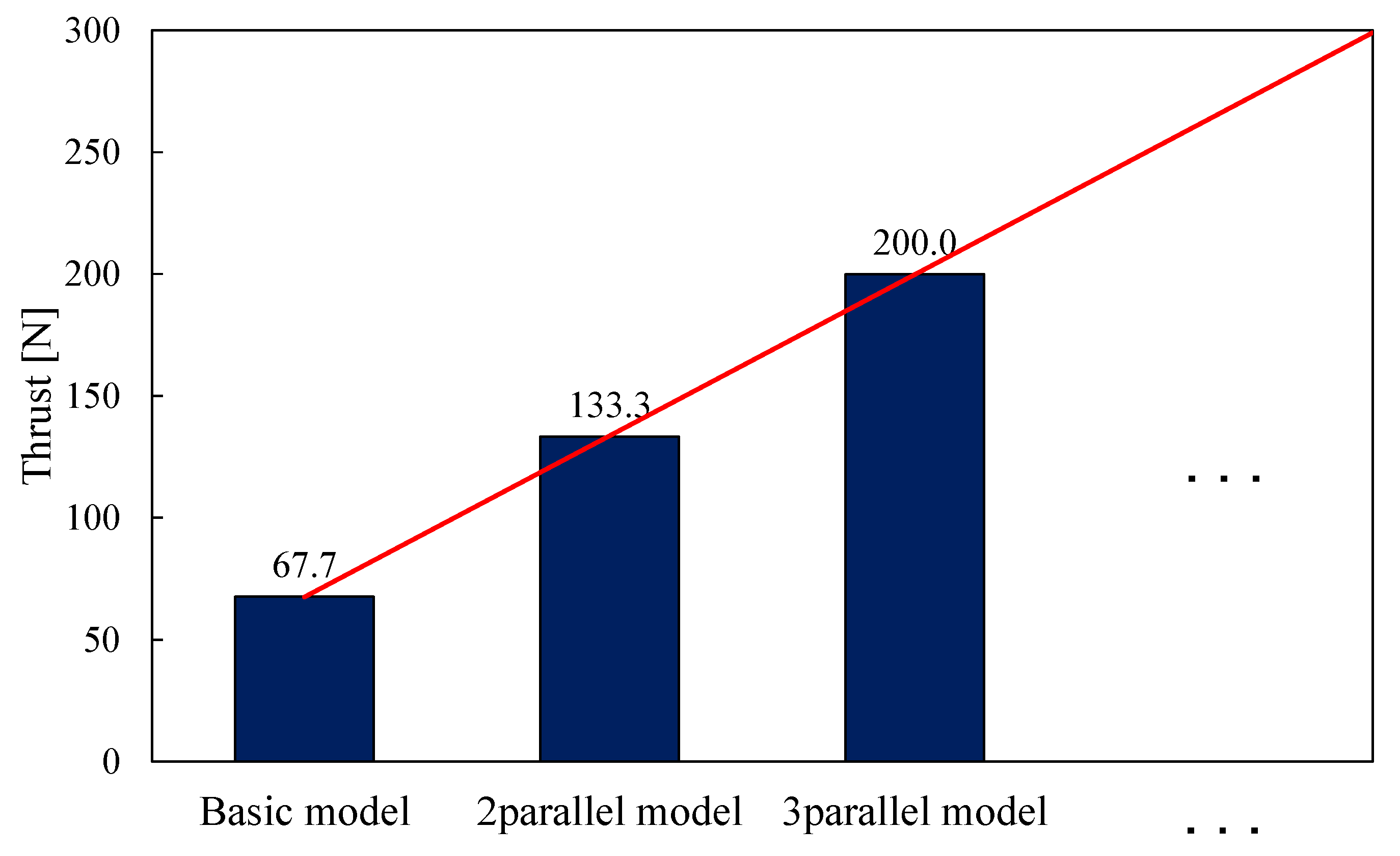 Sensors 20 02762 g017