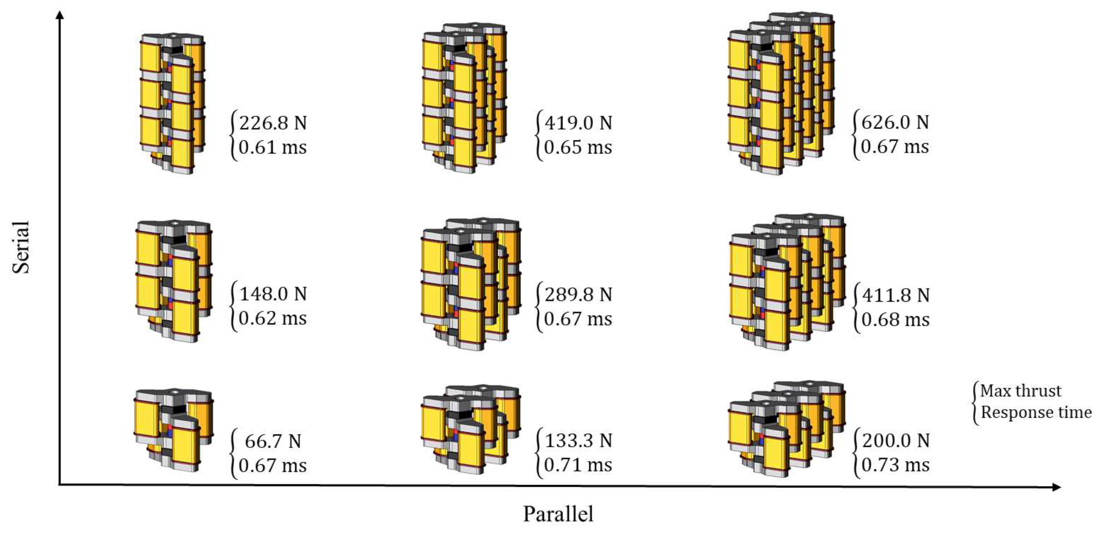 Sensors 20 02762 g019