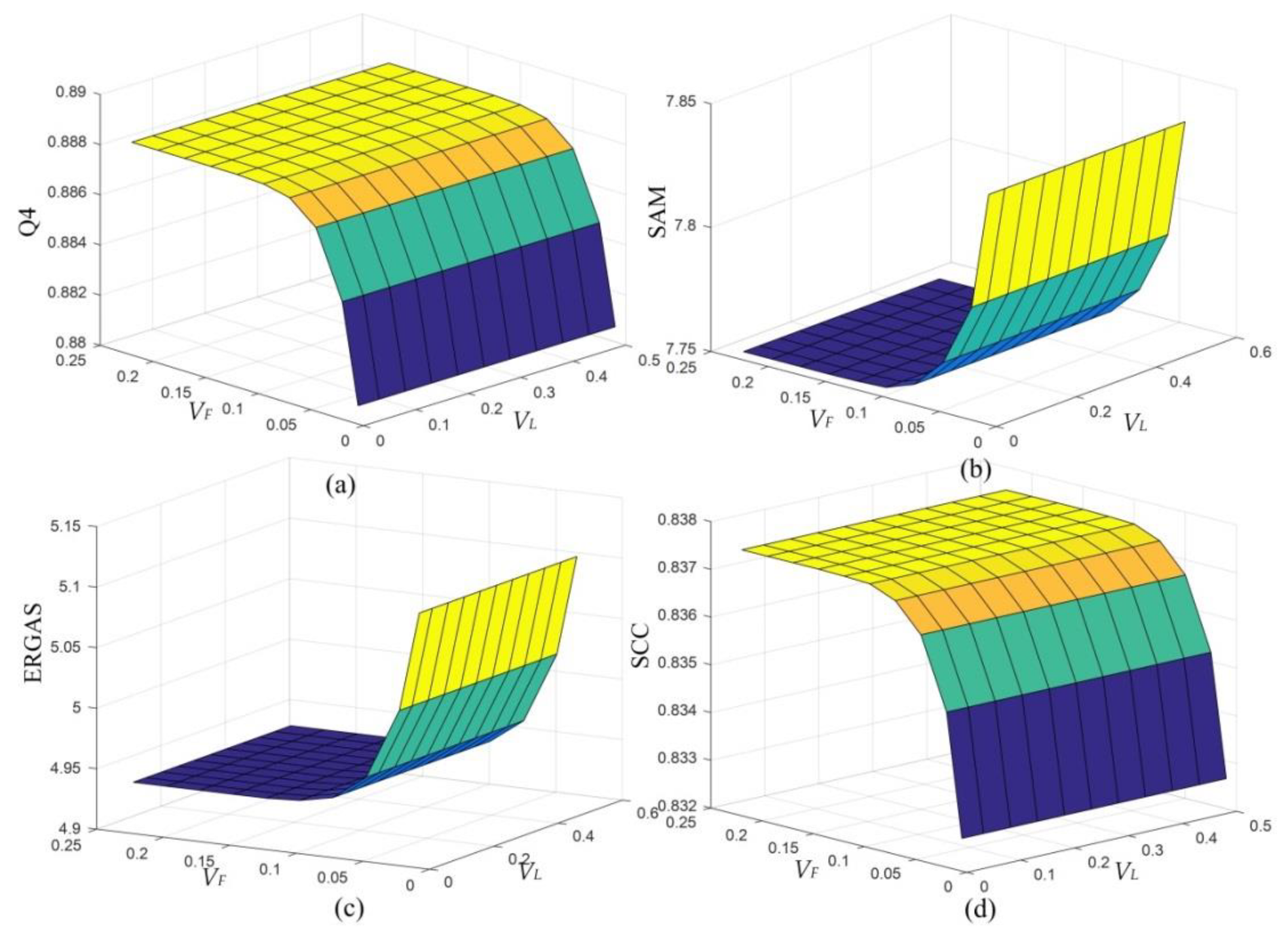 Sensors 20 02764 g008 Sensors 20 02764 g008