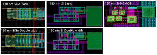 Integrated Circuit Design for Radiation-Hardened Charge