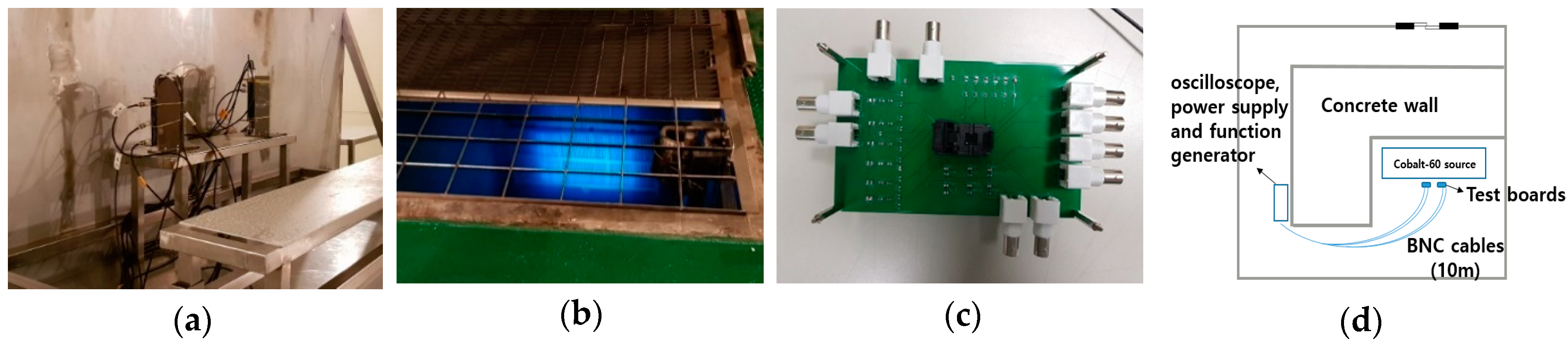 Sensors 20 02765 g004 Sensors 20 02765 g004