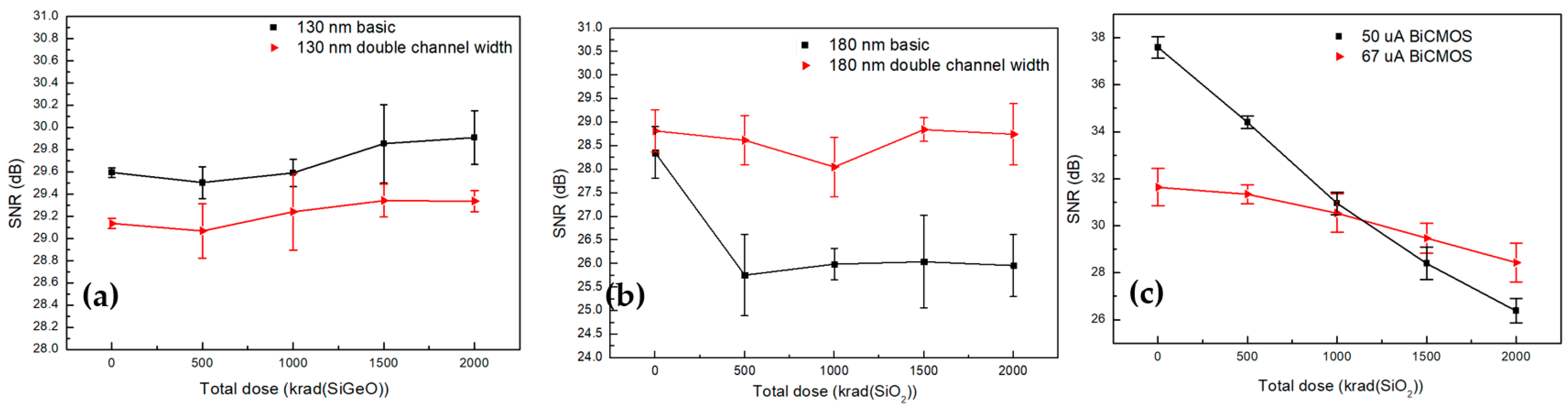 Sensors 20 02765 g008 Sensors 20 02765 g008