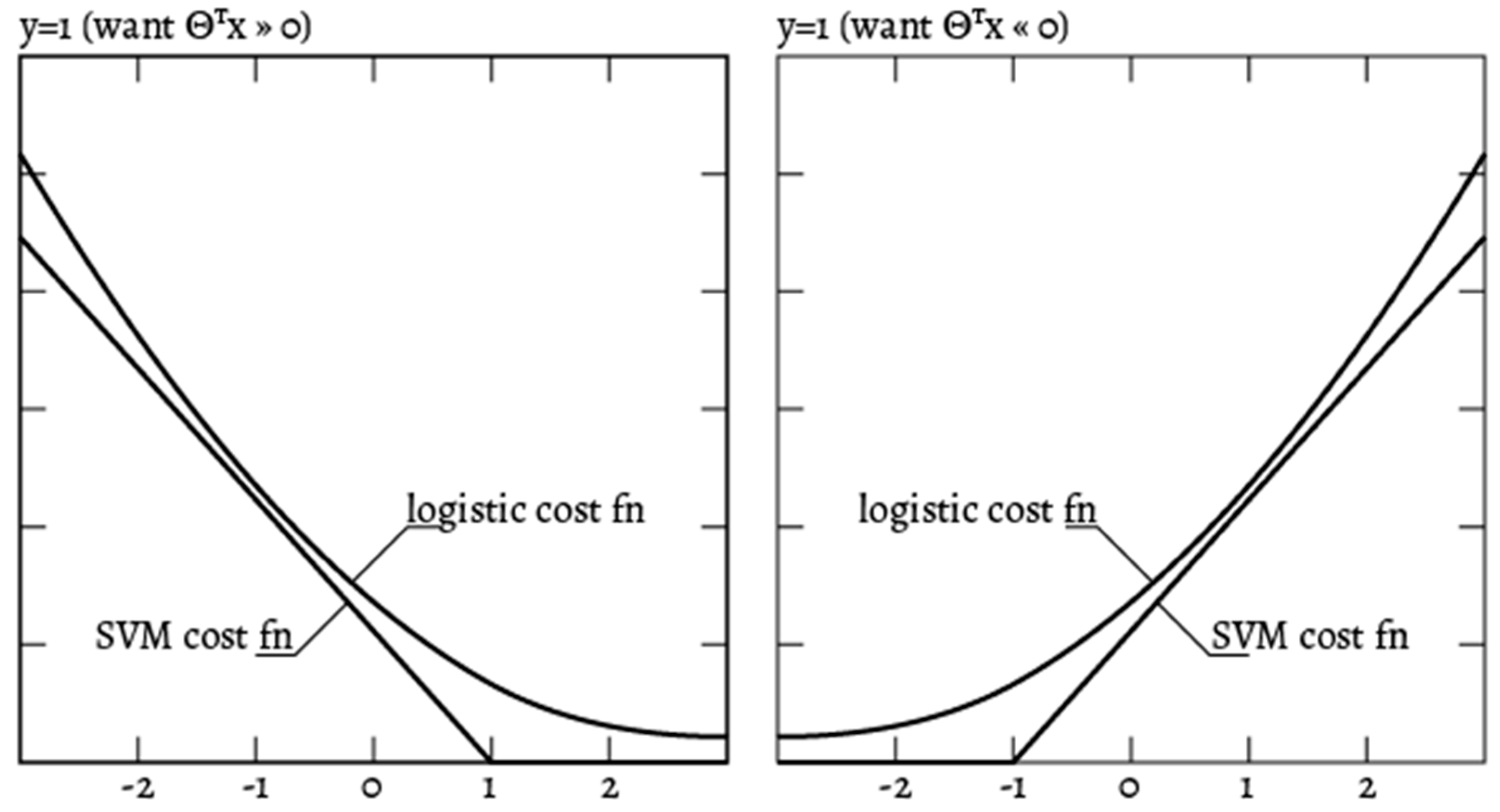 Sensors 20 02768 g004