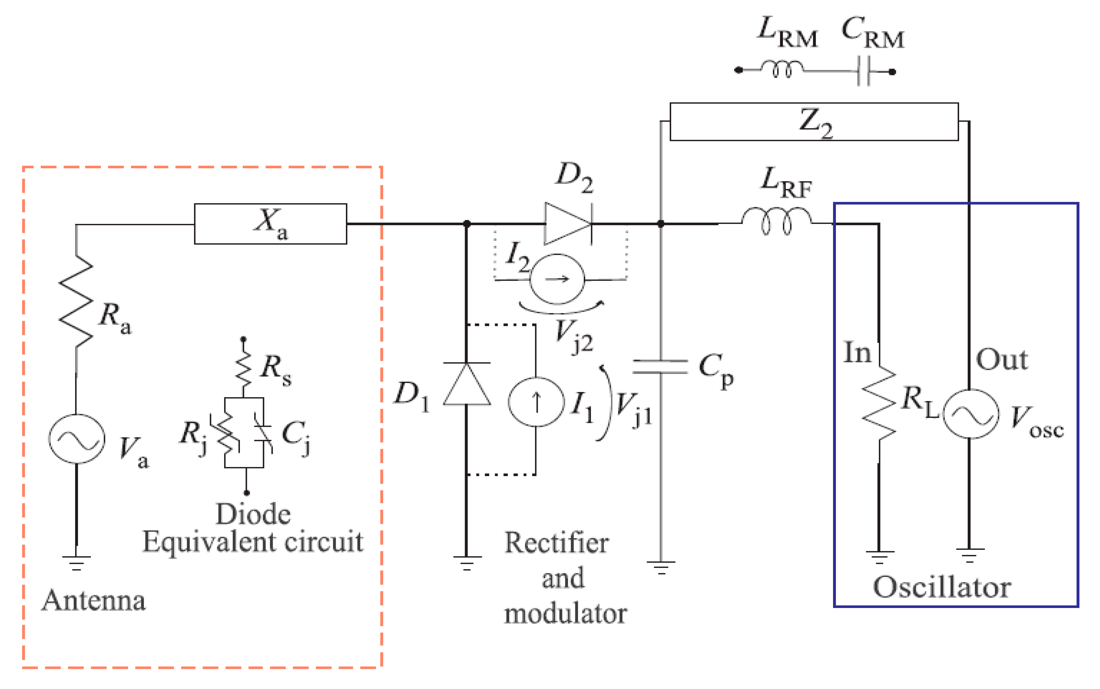 Sensors 20 02772 g013 Sensors 20 02772 g013