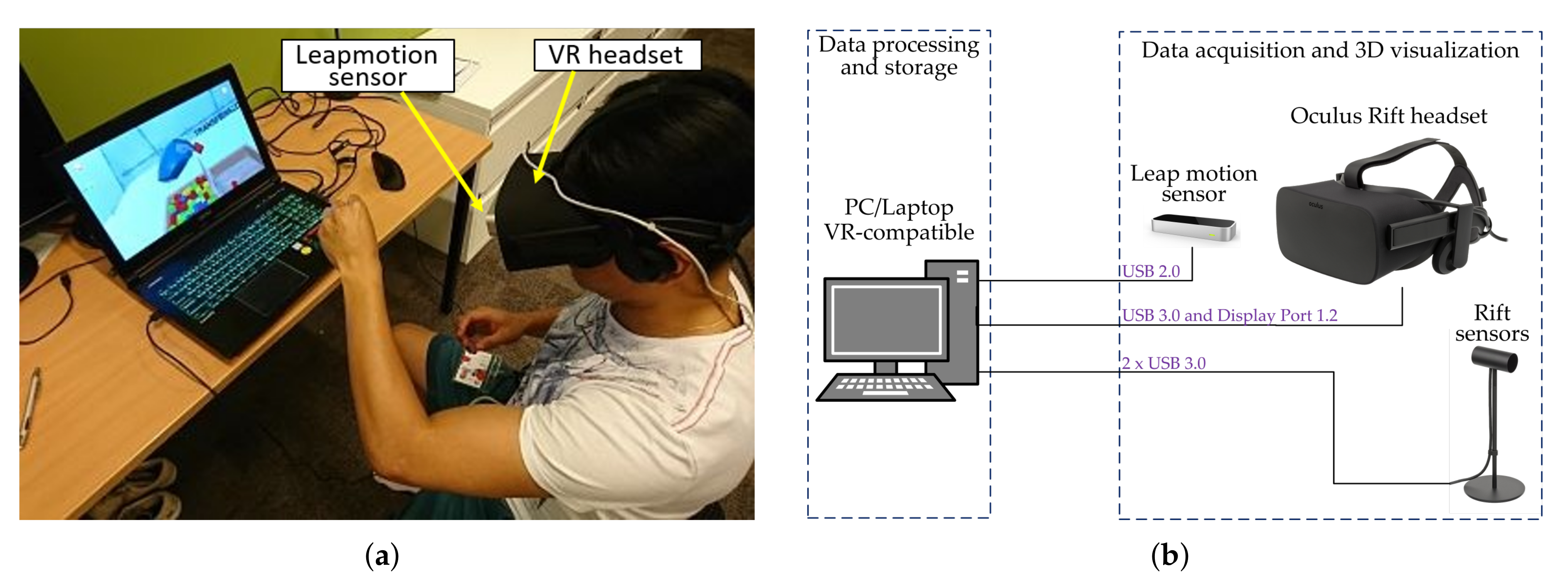 Sensors 20 02773 g002
