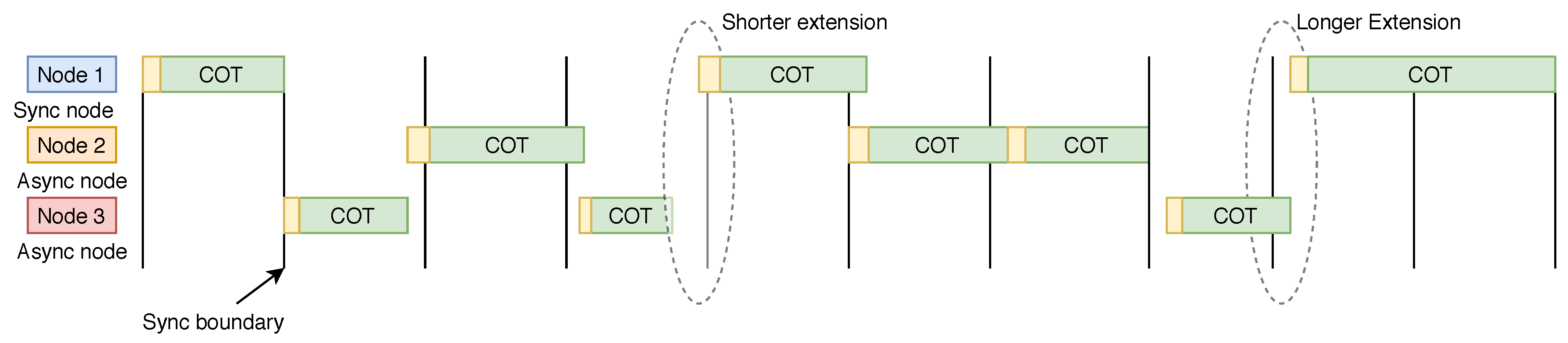 Sensors 20 02774 g007 Sensors 20 02774 g007