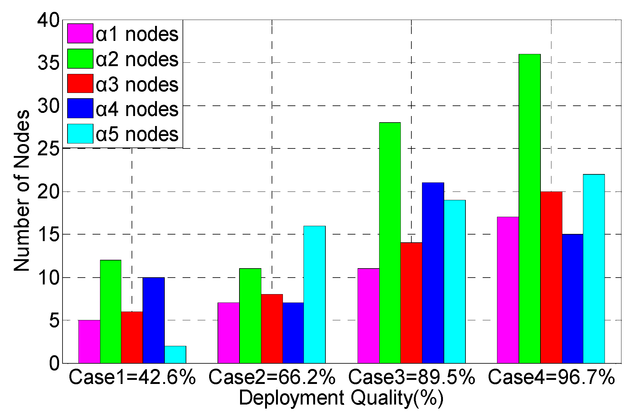 Sensors 20 02779 g003