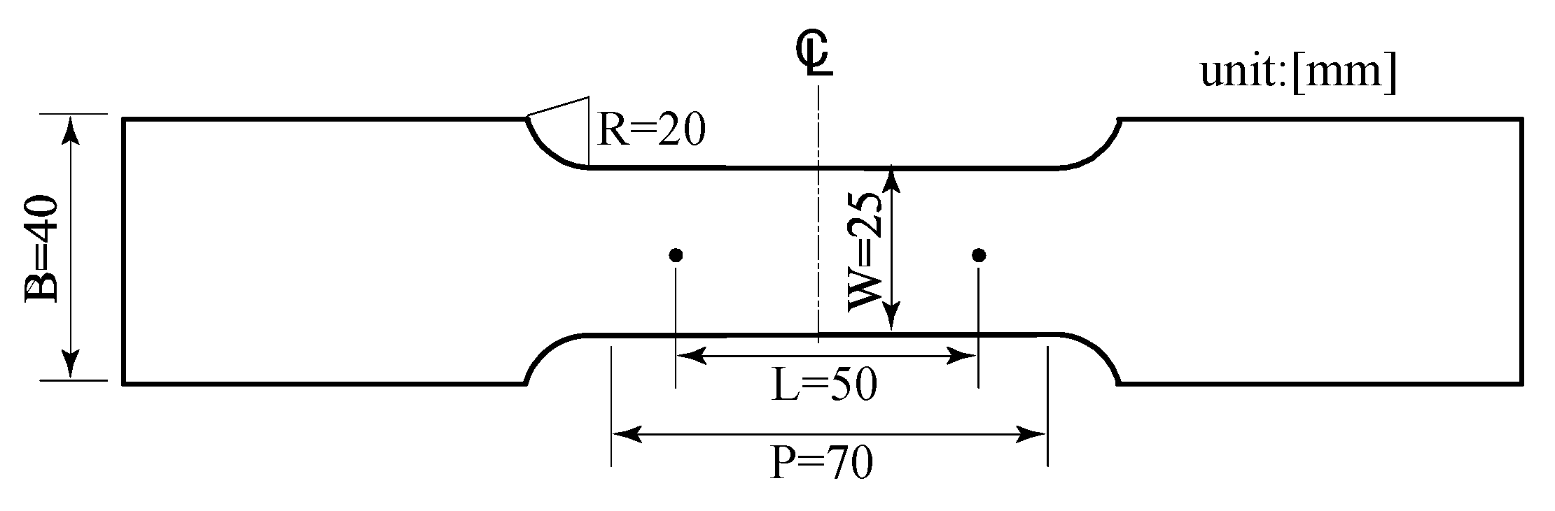 Sensors 20 02780 g003