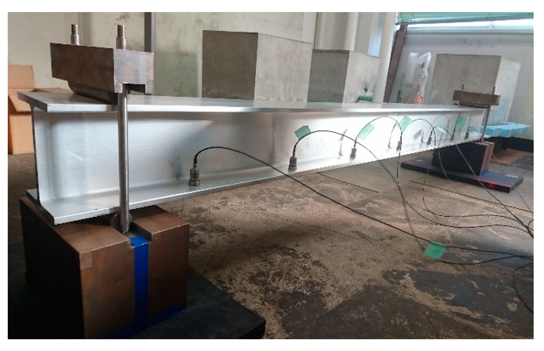 Sensors 20 02780 g007