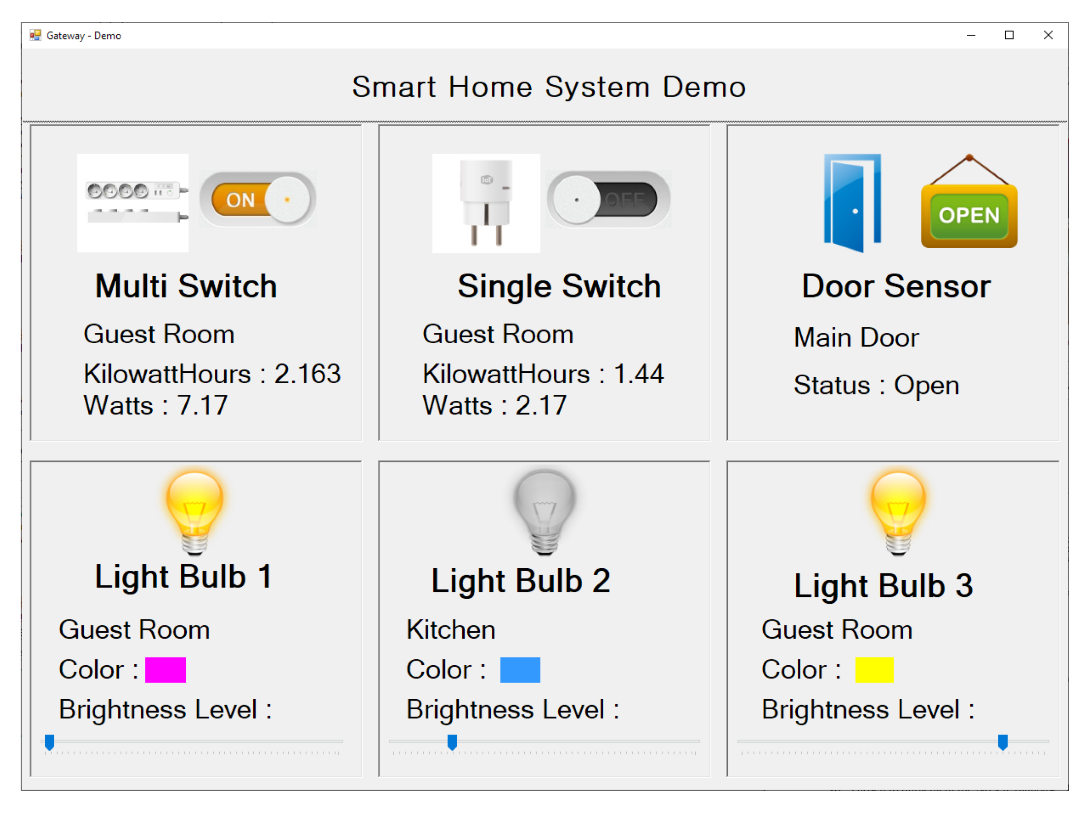 Sensors 20 02783 g006 Sensors 20 02783 g006