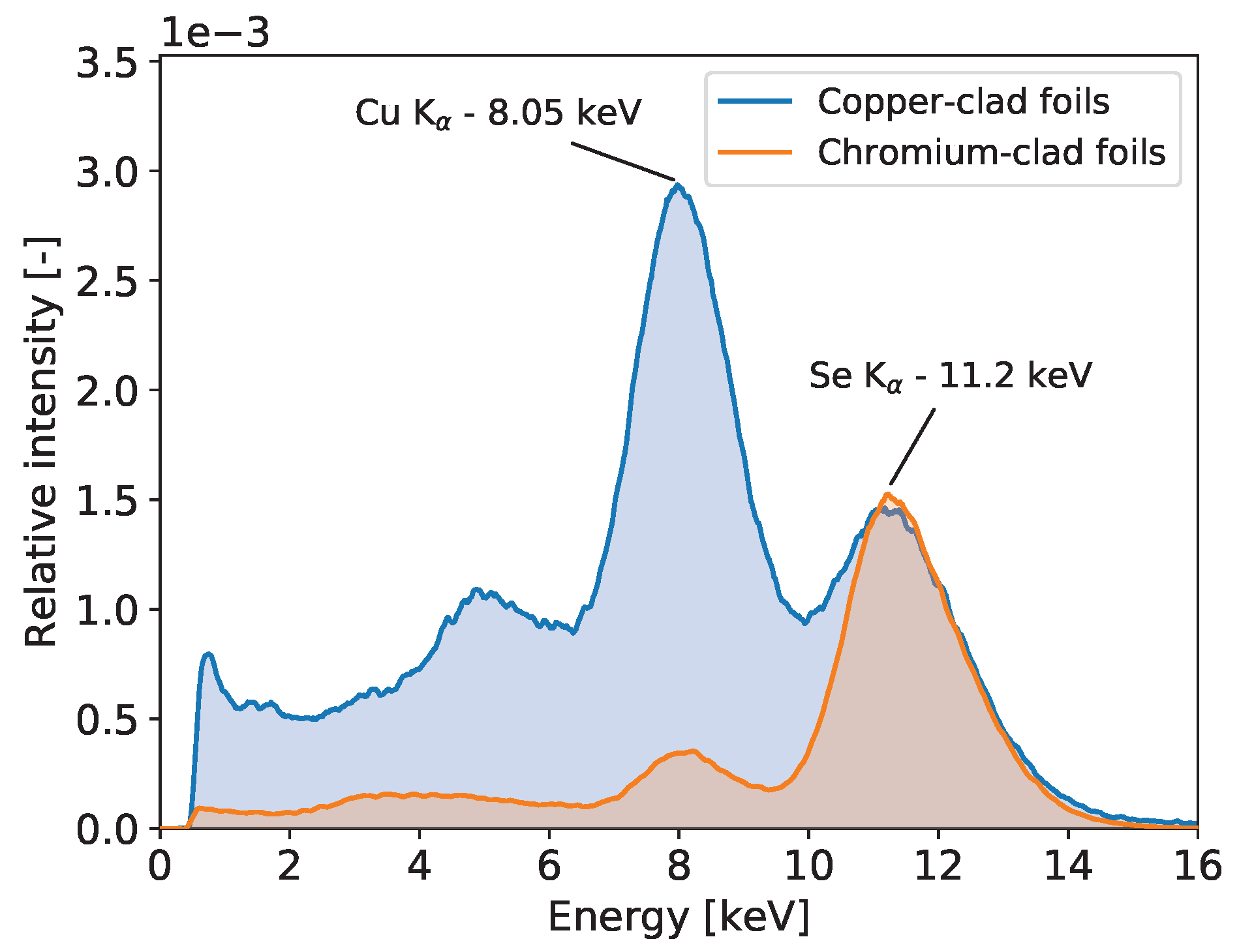 Sensors 20 02784 g001