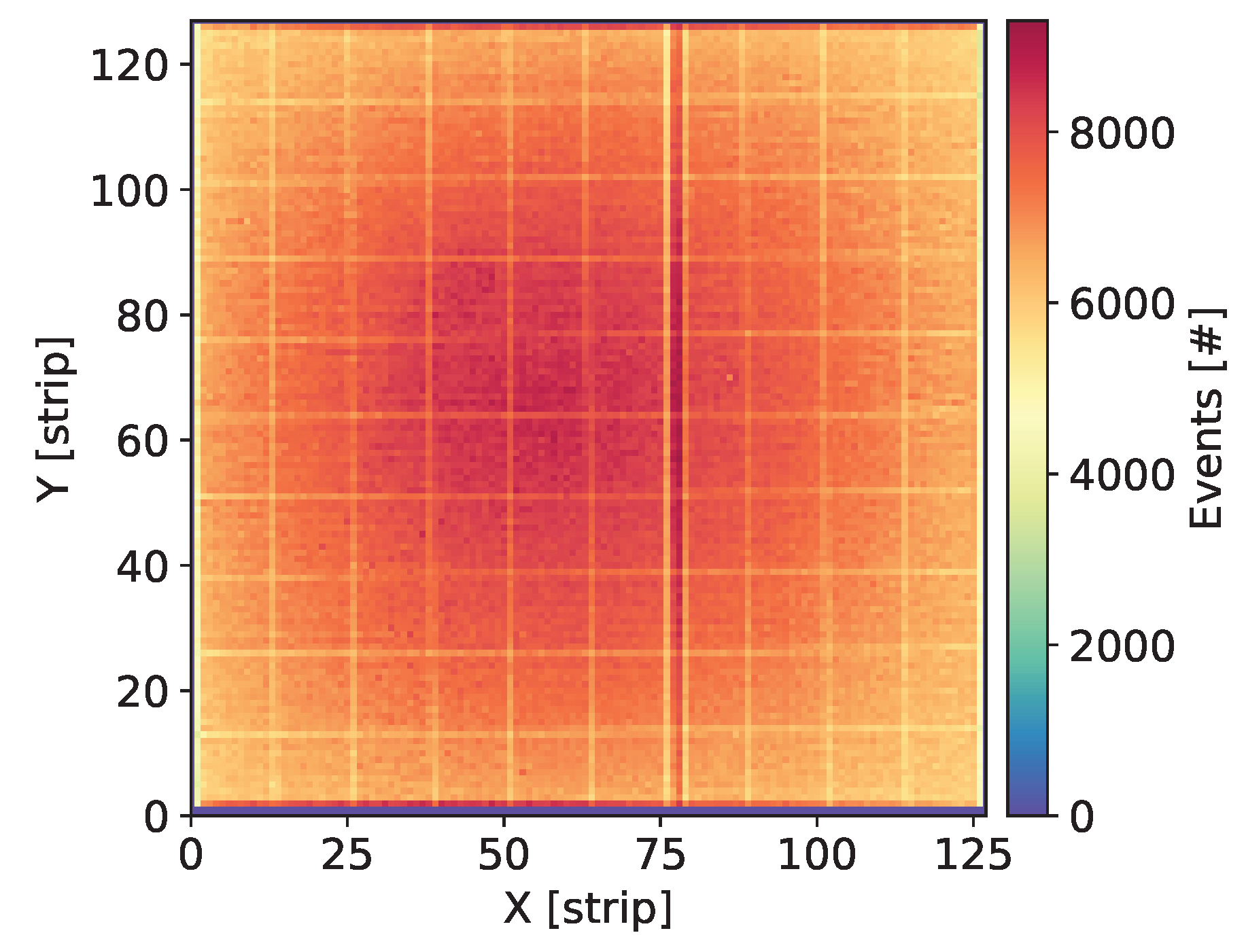 Sensors 20 02784 g011