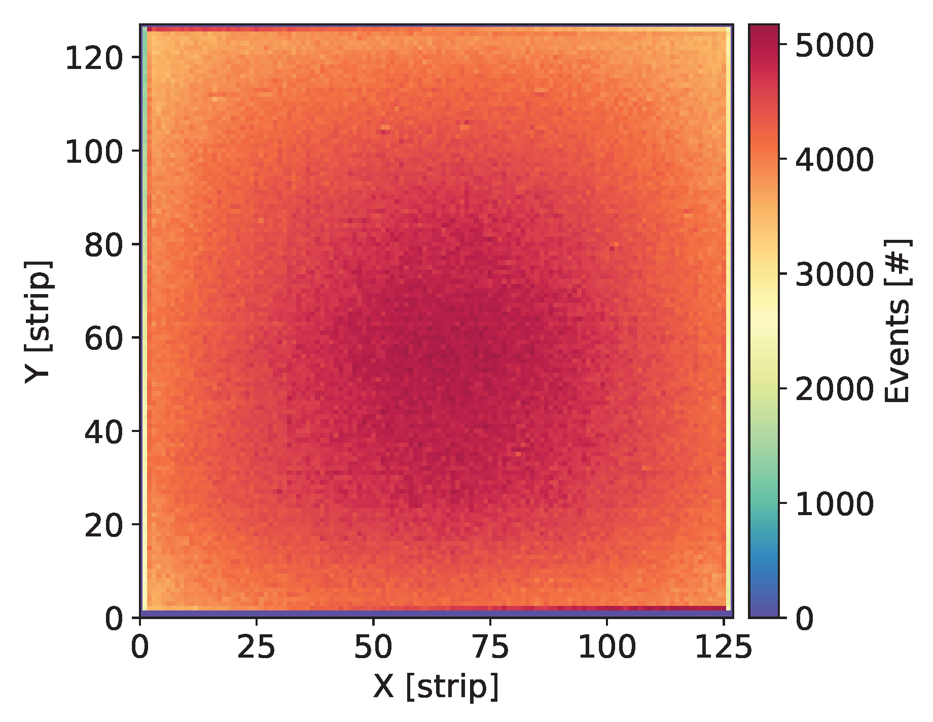 Sensors 20 02784 g019