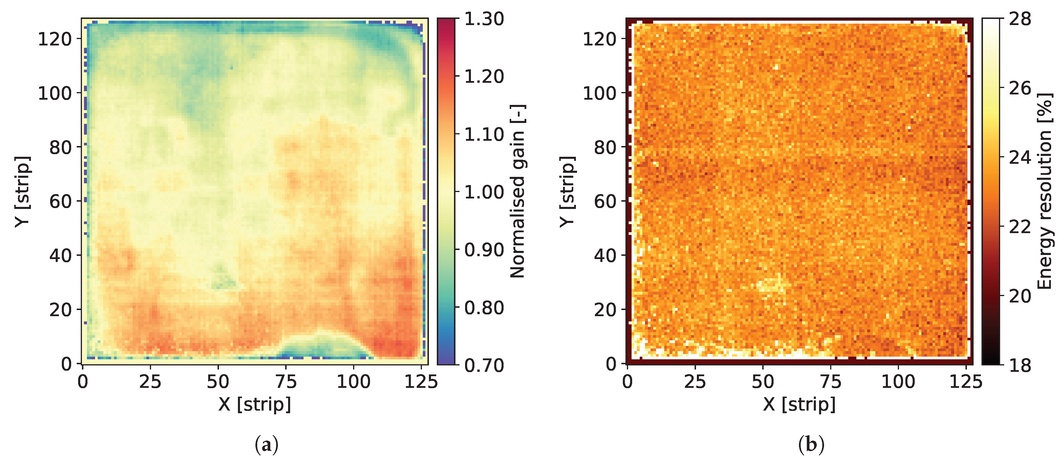 Sensors 20 02784 g020