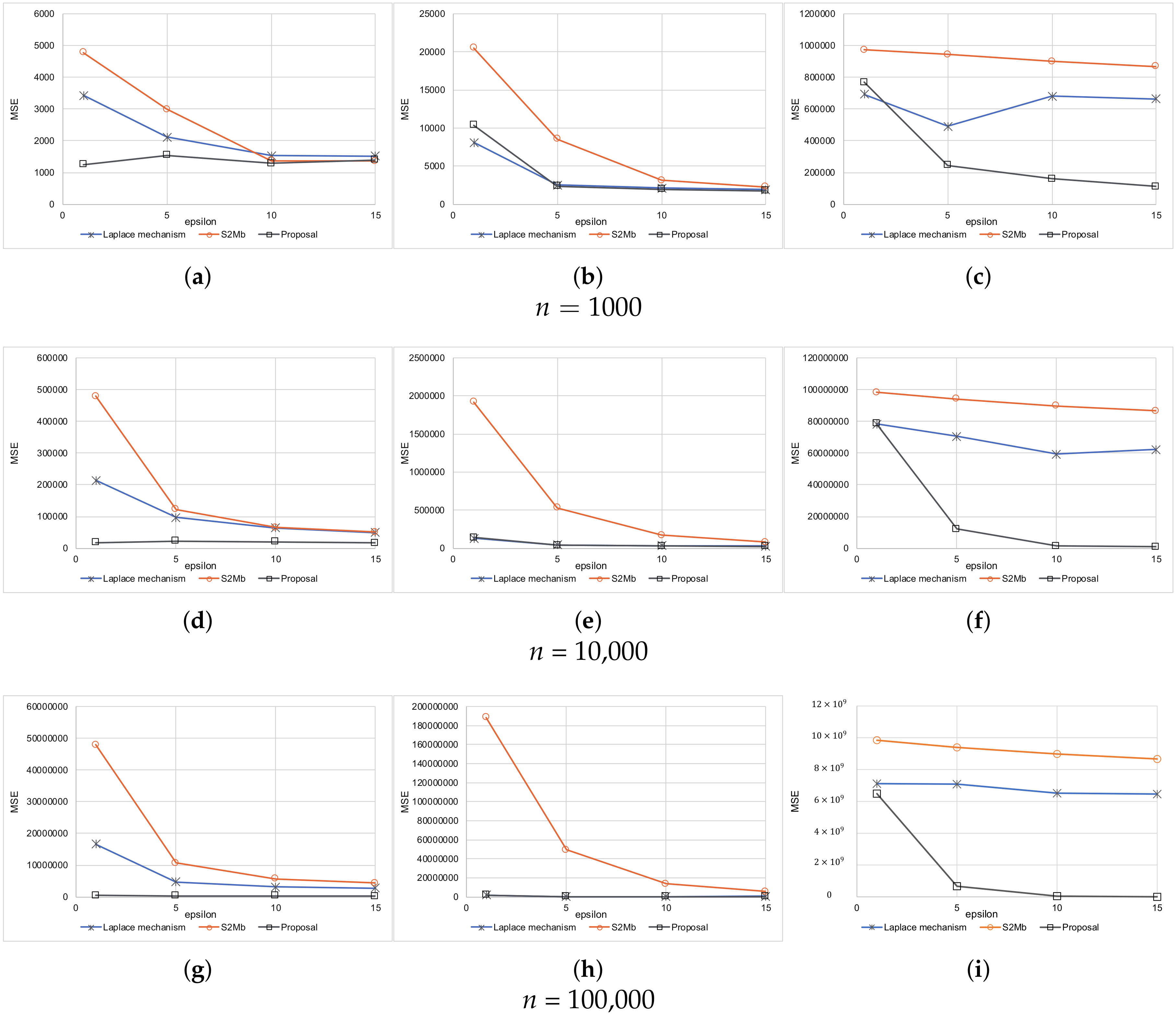 Sensors 20 02785 g005 Sensors 20 02785 g005