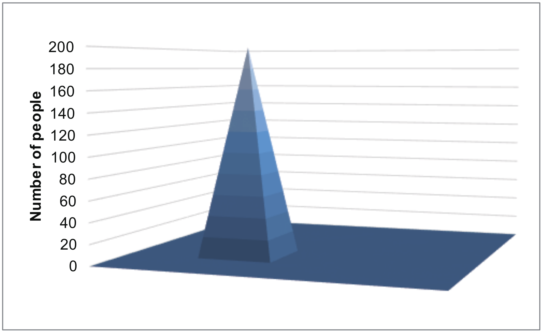 Sensors 20 02785 g007 Sensors 20 02785 g007