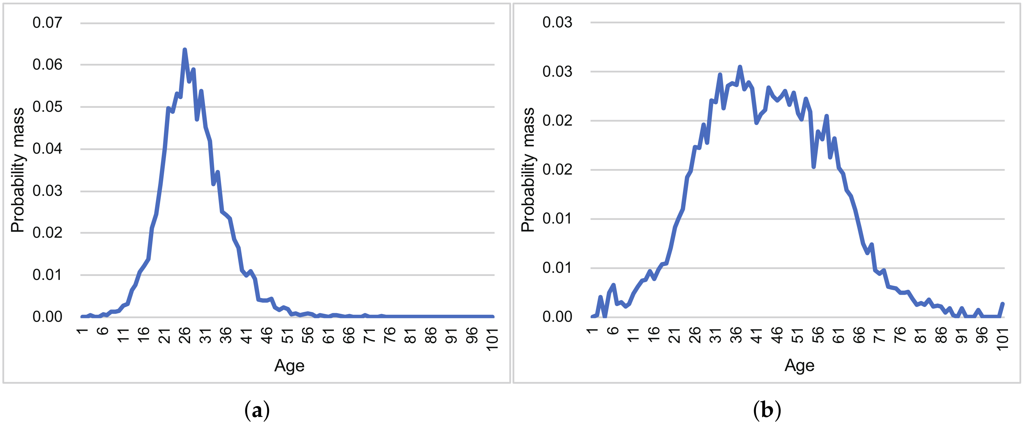 Sensors 20 02785 g011 Sensors 20 02785 g011