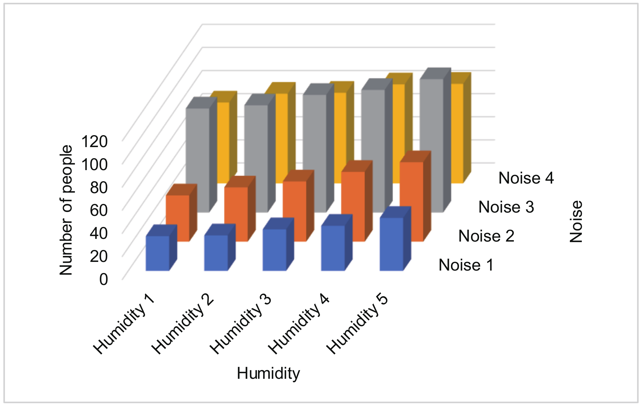 Sensors 20 02785 g014 Sensors 20 02785 g014