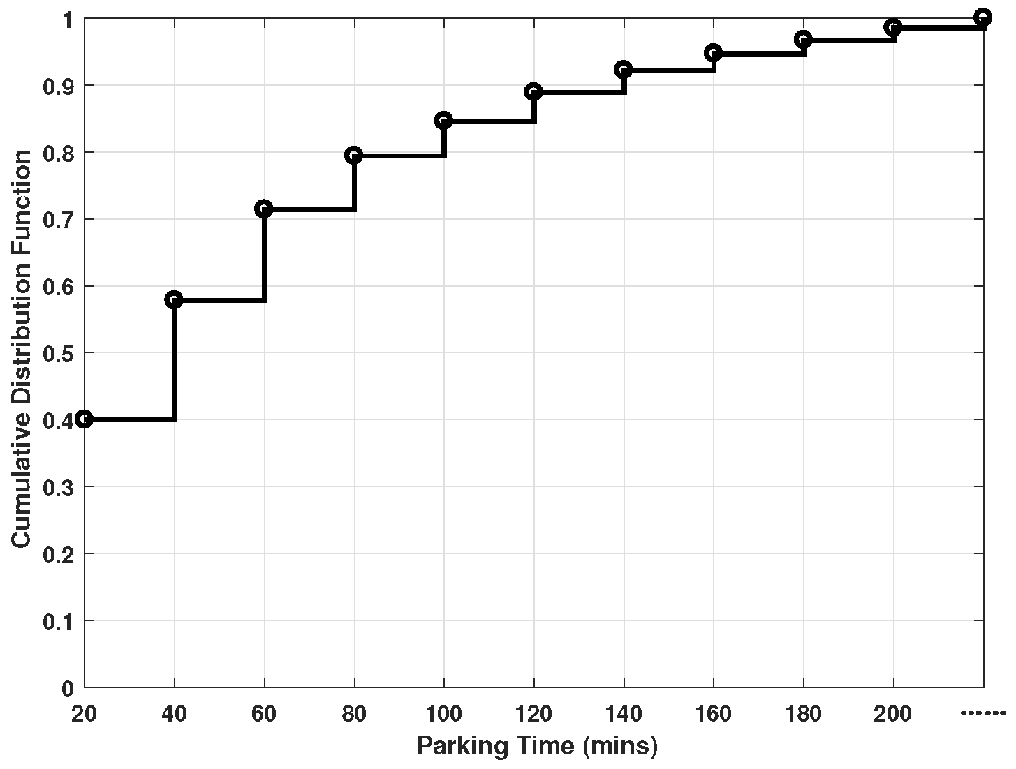 Sensors 20 02786 g002