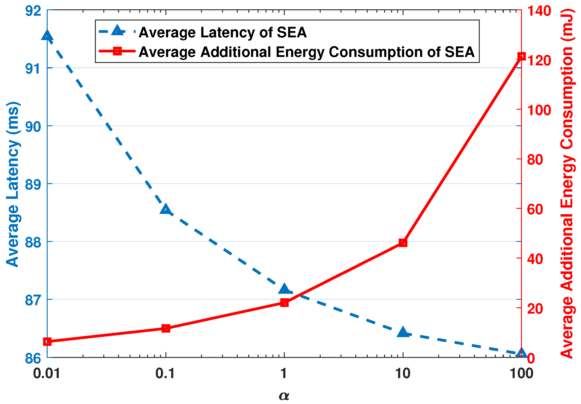 Sensors 20 02786 g007