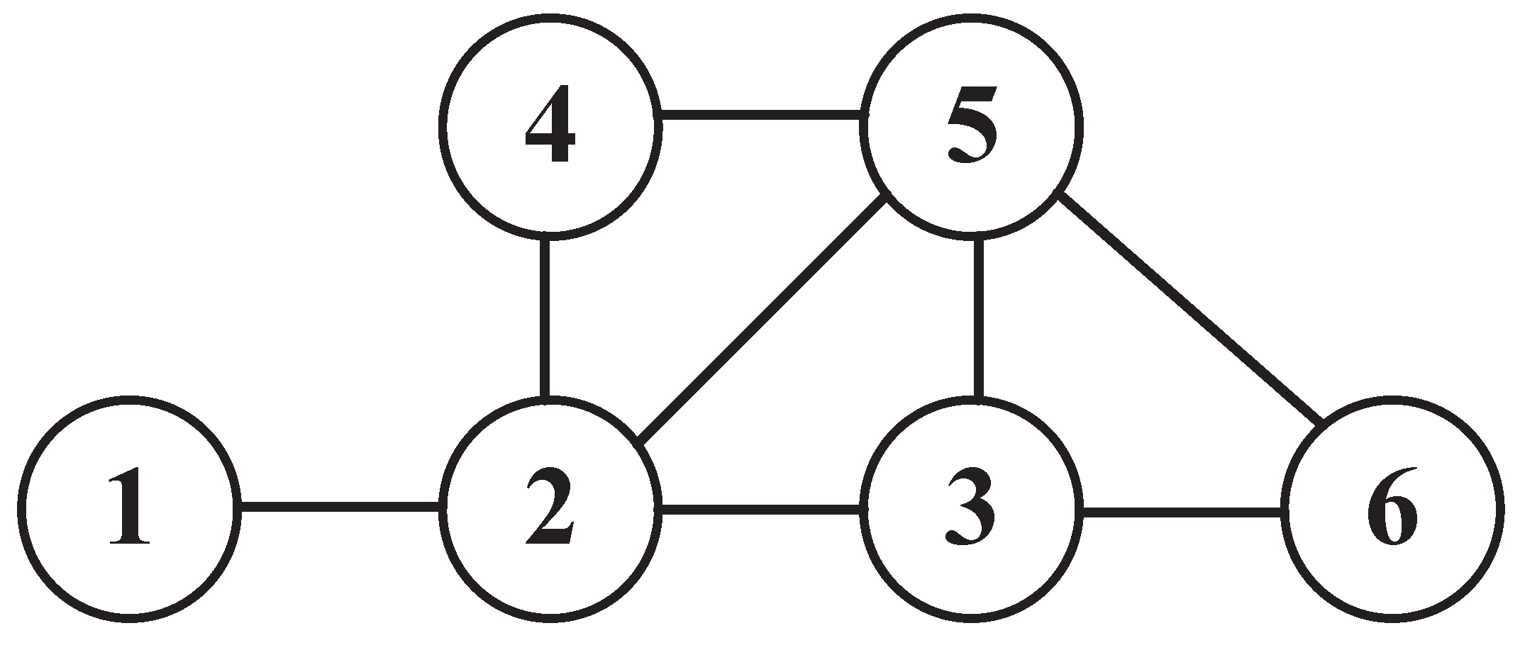 Sensors 20 02789 g003