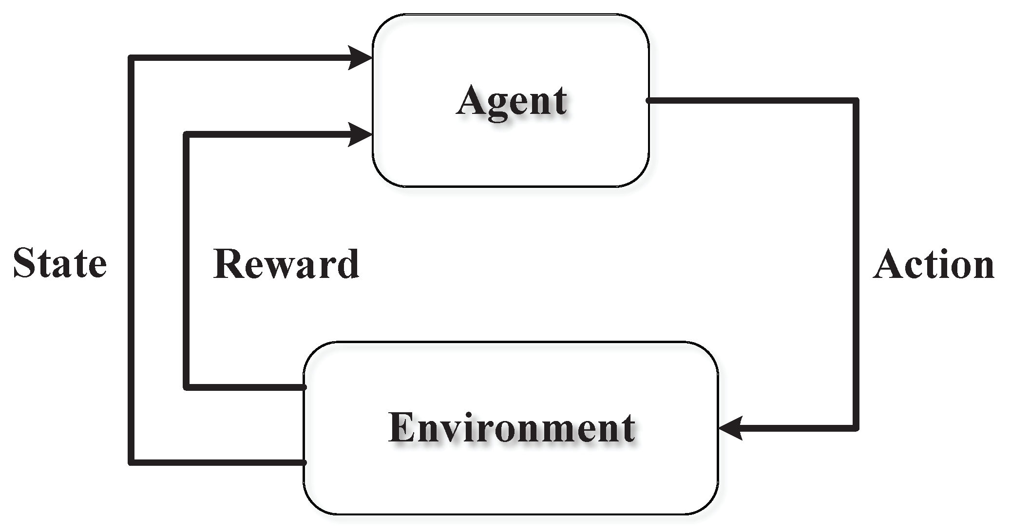 Sensors 20 02789 g004