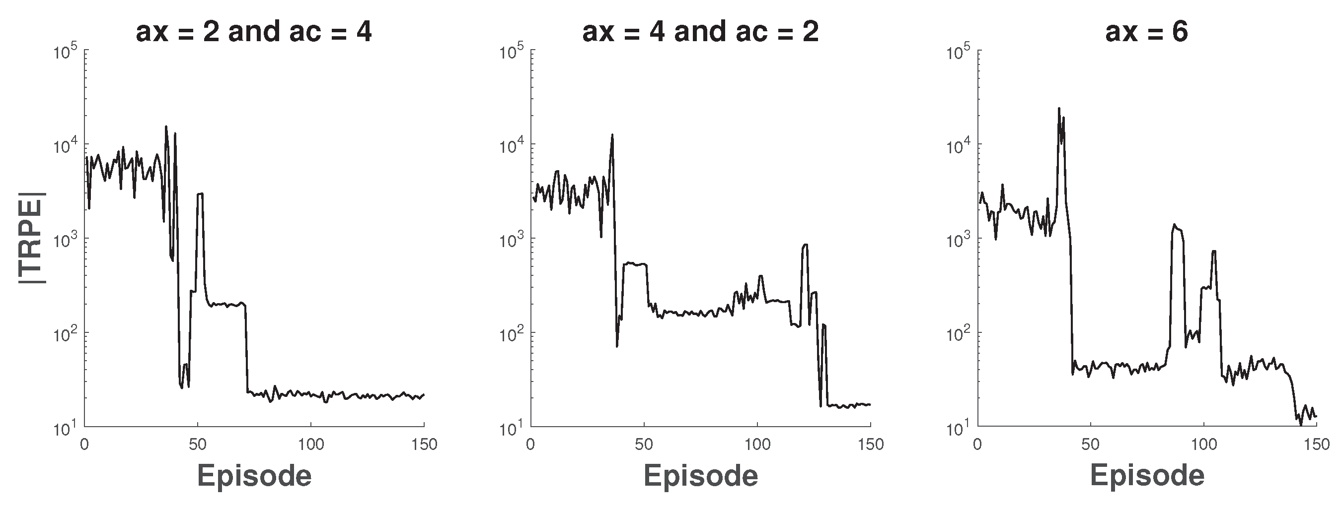 Sensors 20 02789 g008