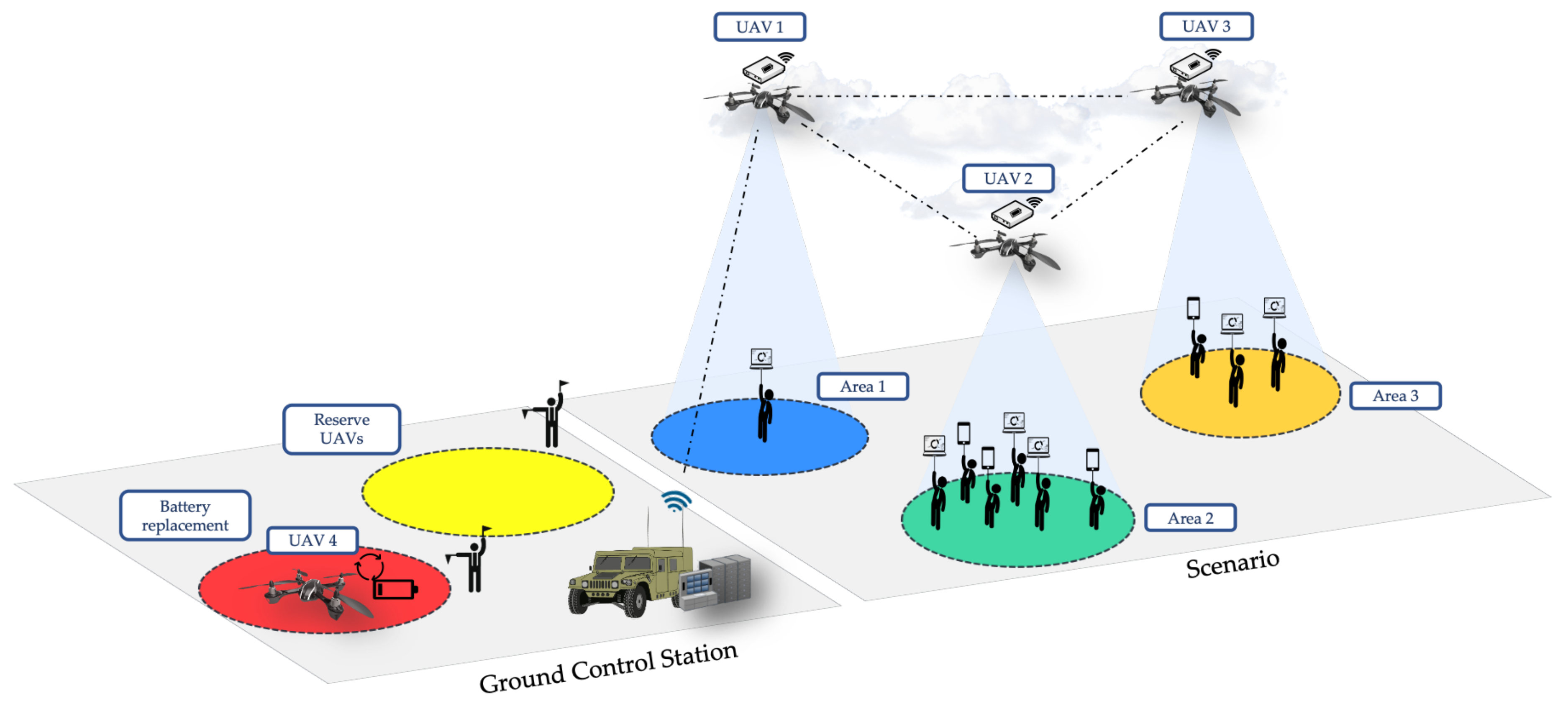 Sensors 20 02791 g002
