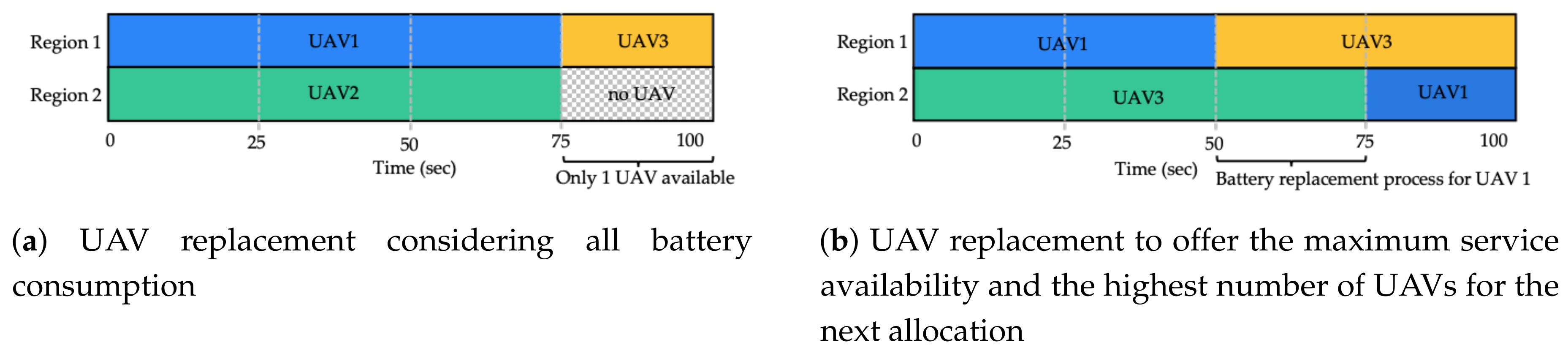 Sensors 20 02791 g004