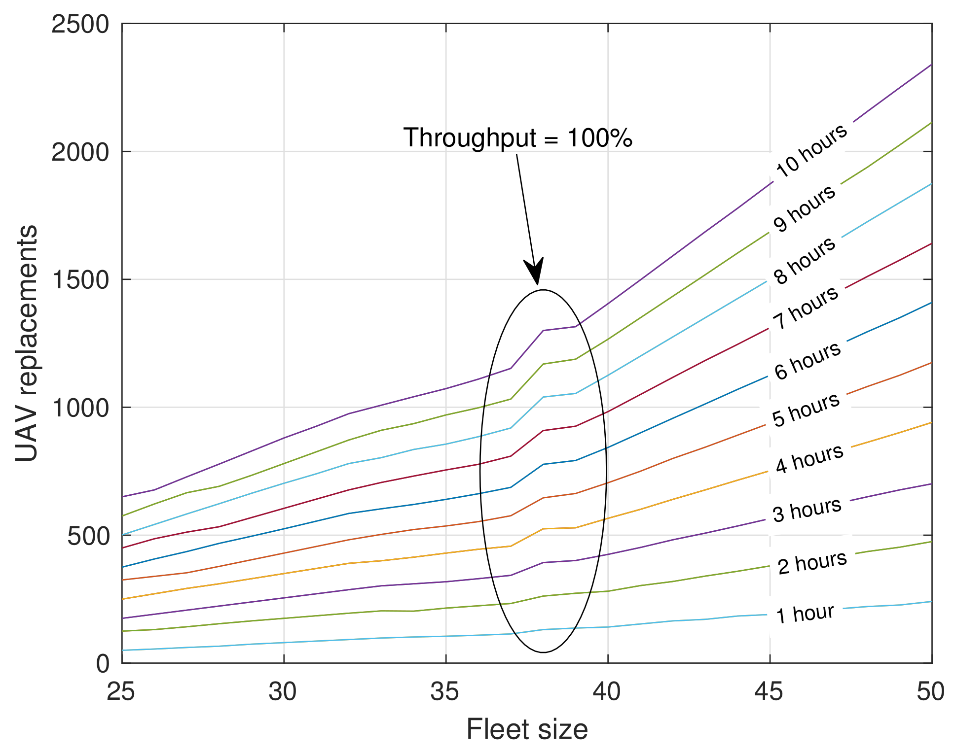 Sensors 20 02791 g009