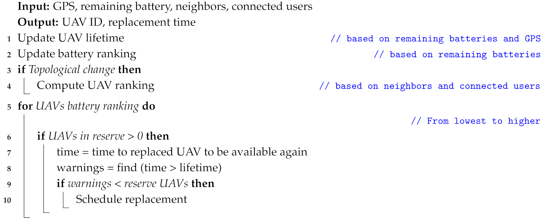 Sensors 20 02791 i002