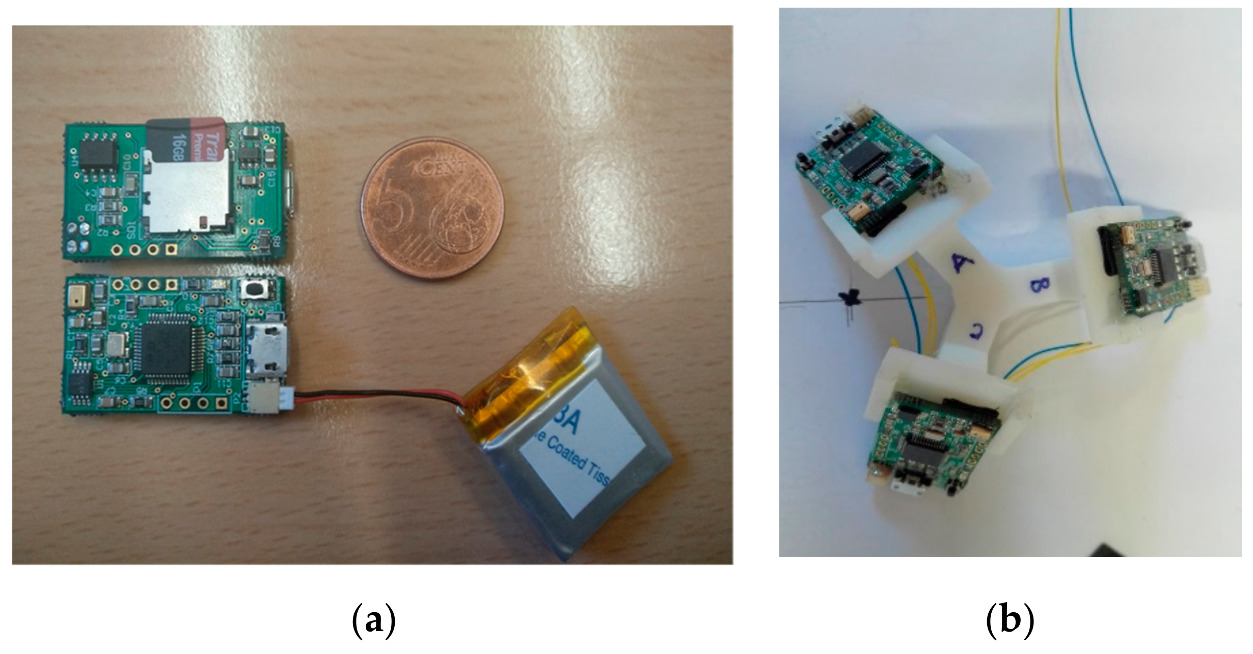 Sensors 20 02794 g002