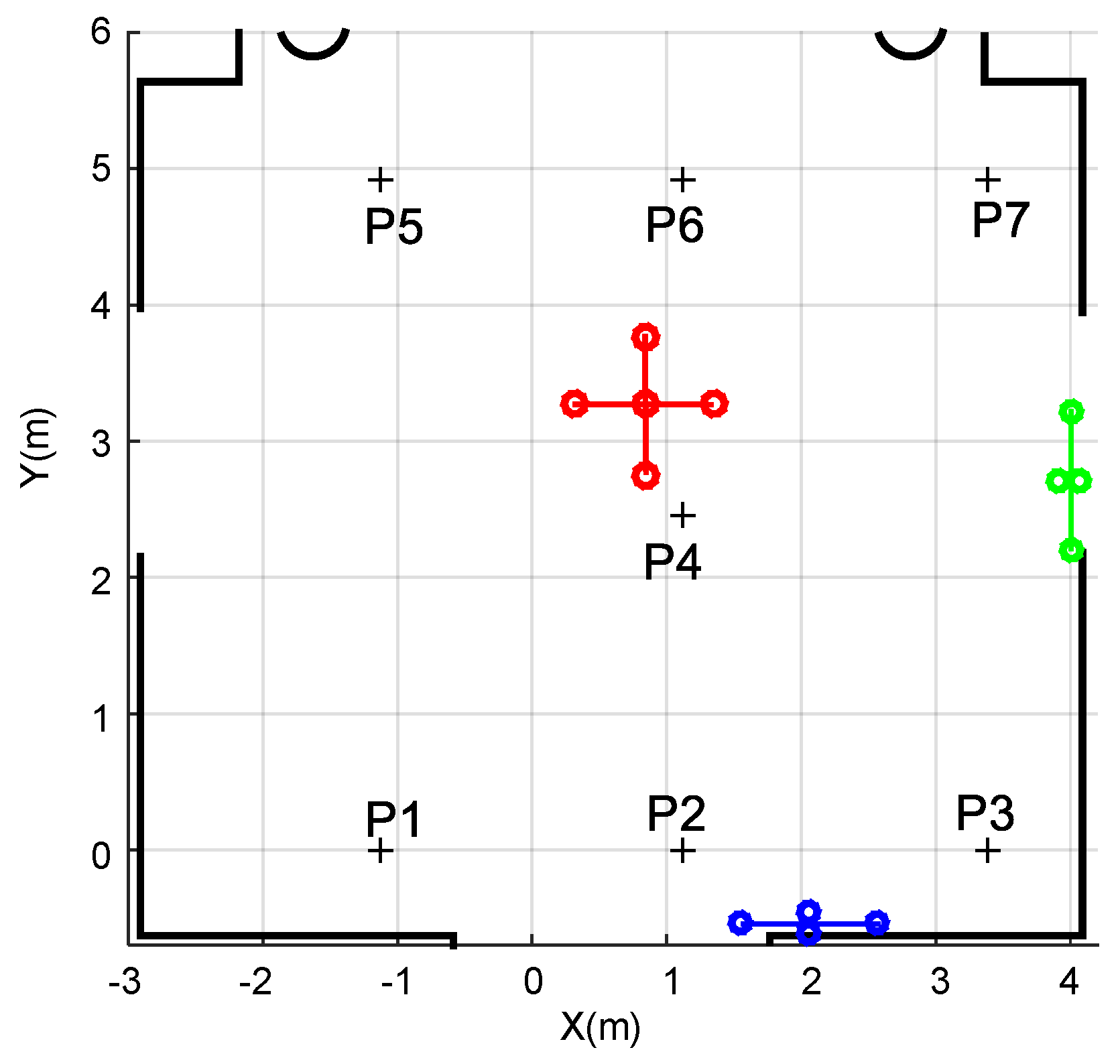Sensors 20 02794 g005