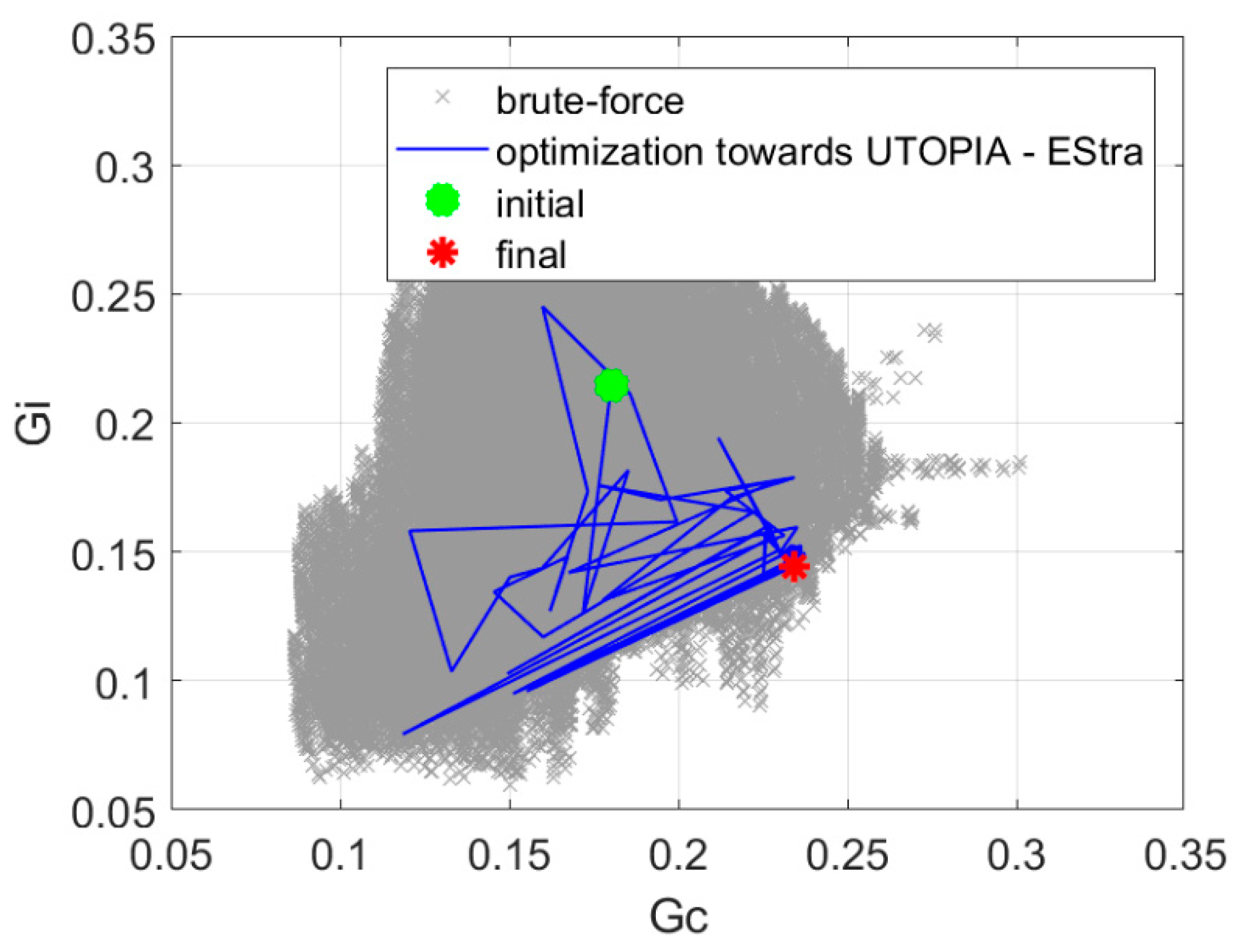 Sensors 20 02795 g012 Sensors 20 02795 g012