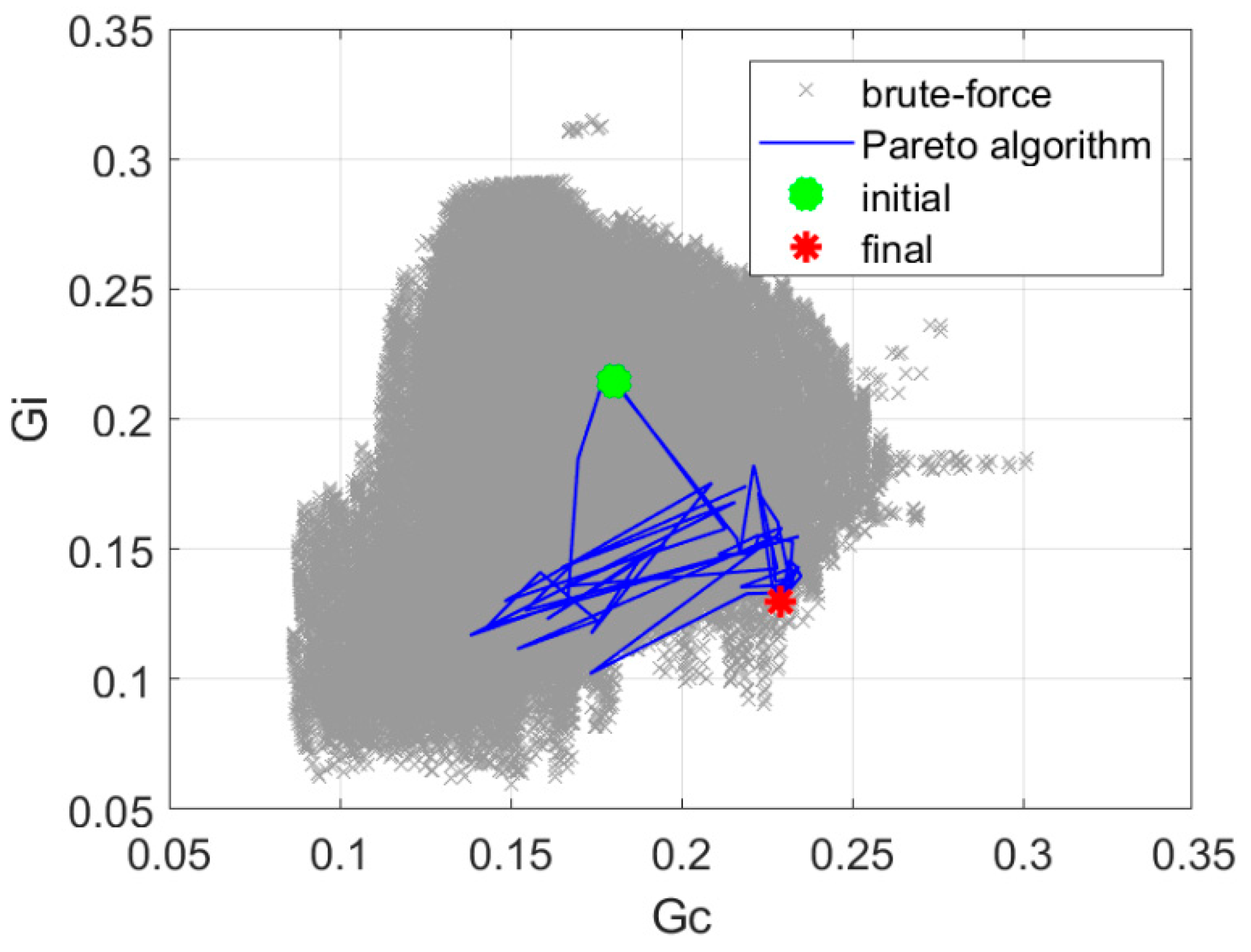 Sensors 20 02795 g013 Sensors 20 02795 g013