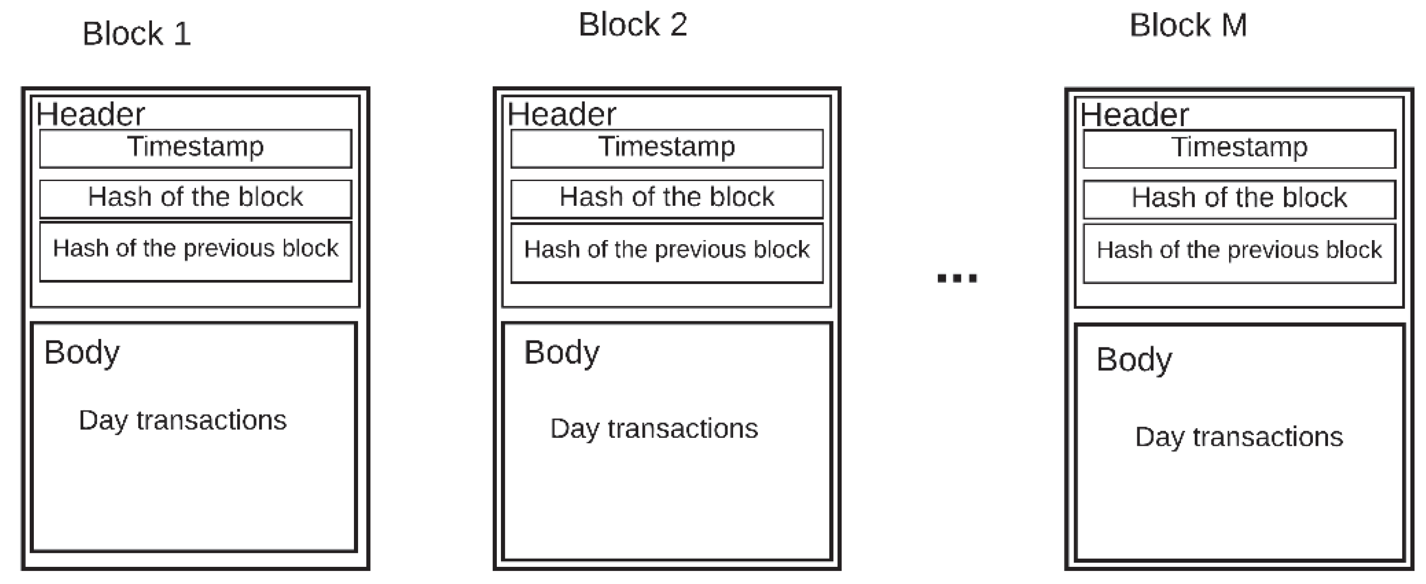 Sensors 20 02798 g001 Sensors 20 02798 g001