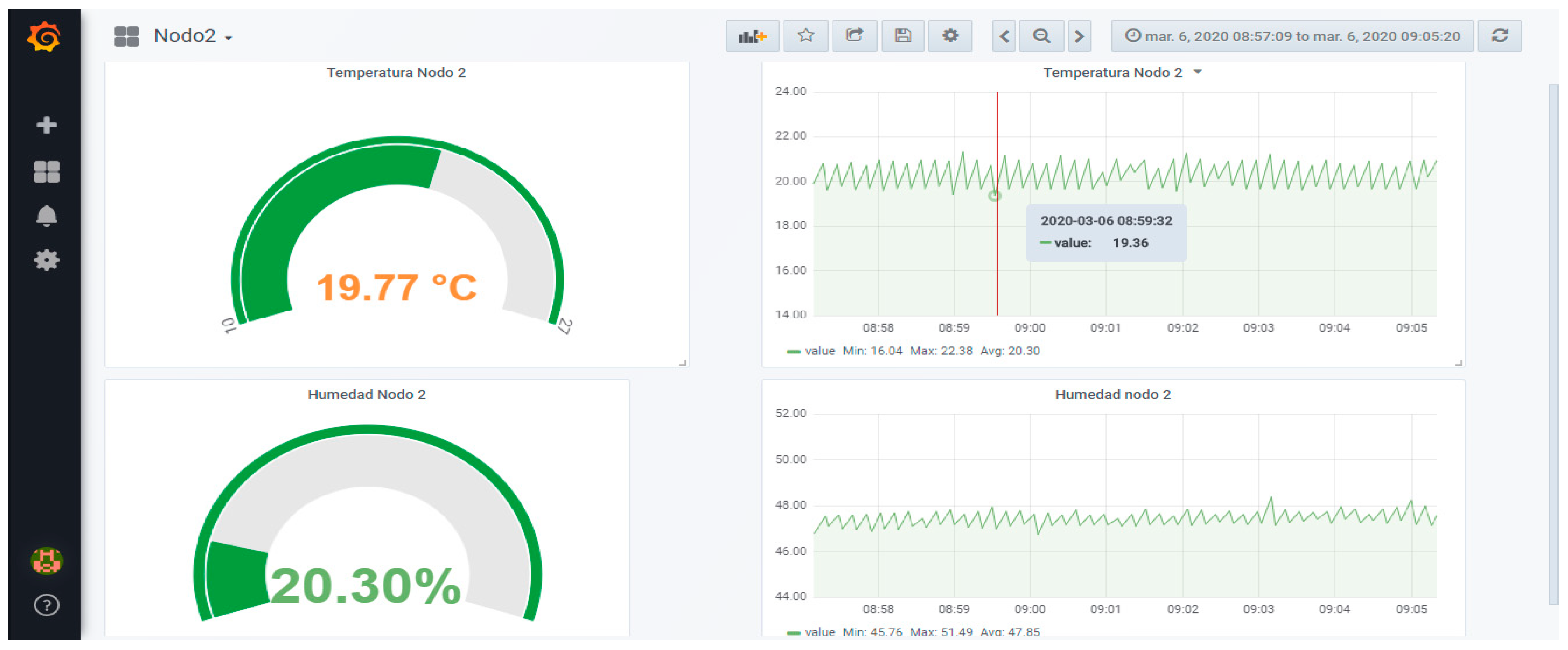 Sensors 20 02798 g007 Sensors 20 02798 g007