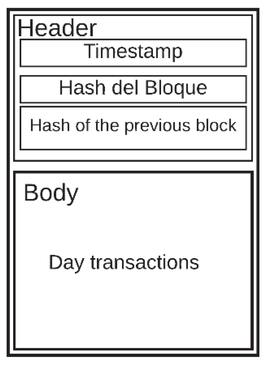 Sensors 20 02798 g008 Sensors 20 02798 g008