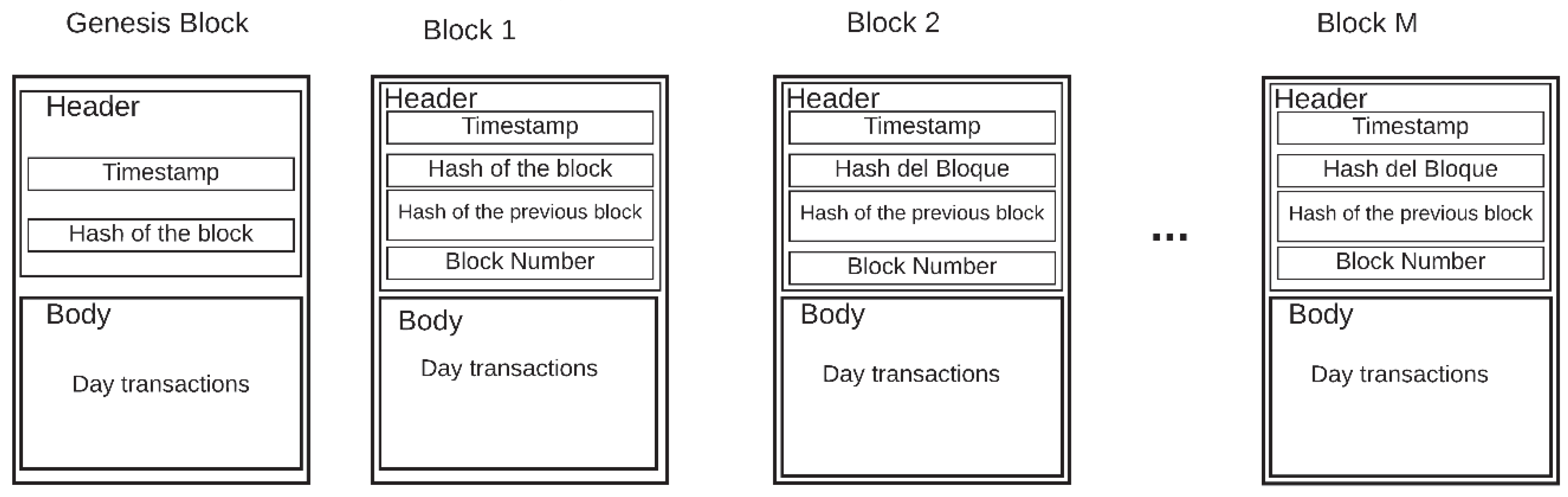 Sensors 20 02798 g009 Sensors 20 02798 g009