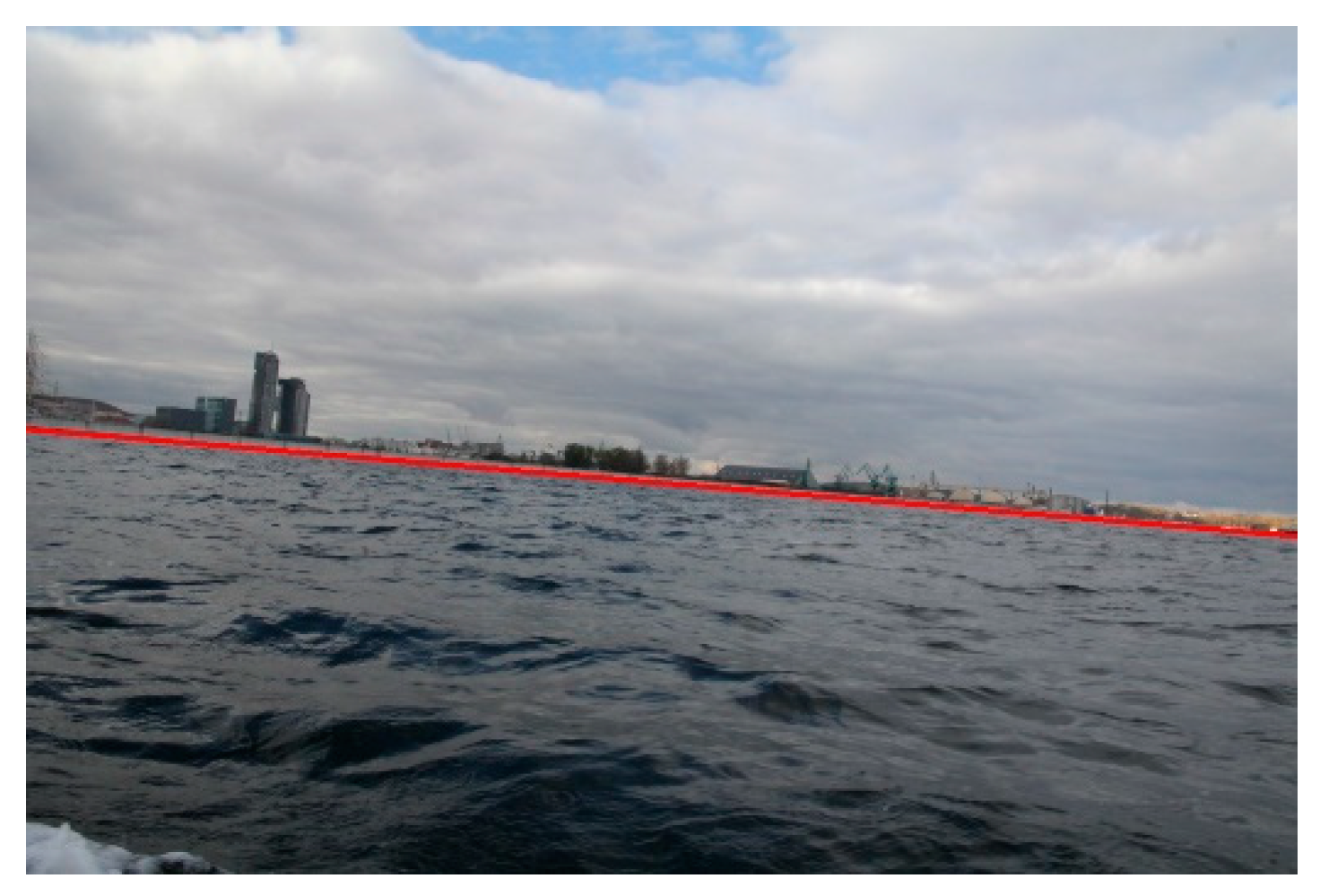 Sensors 20 02799 g004