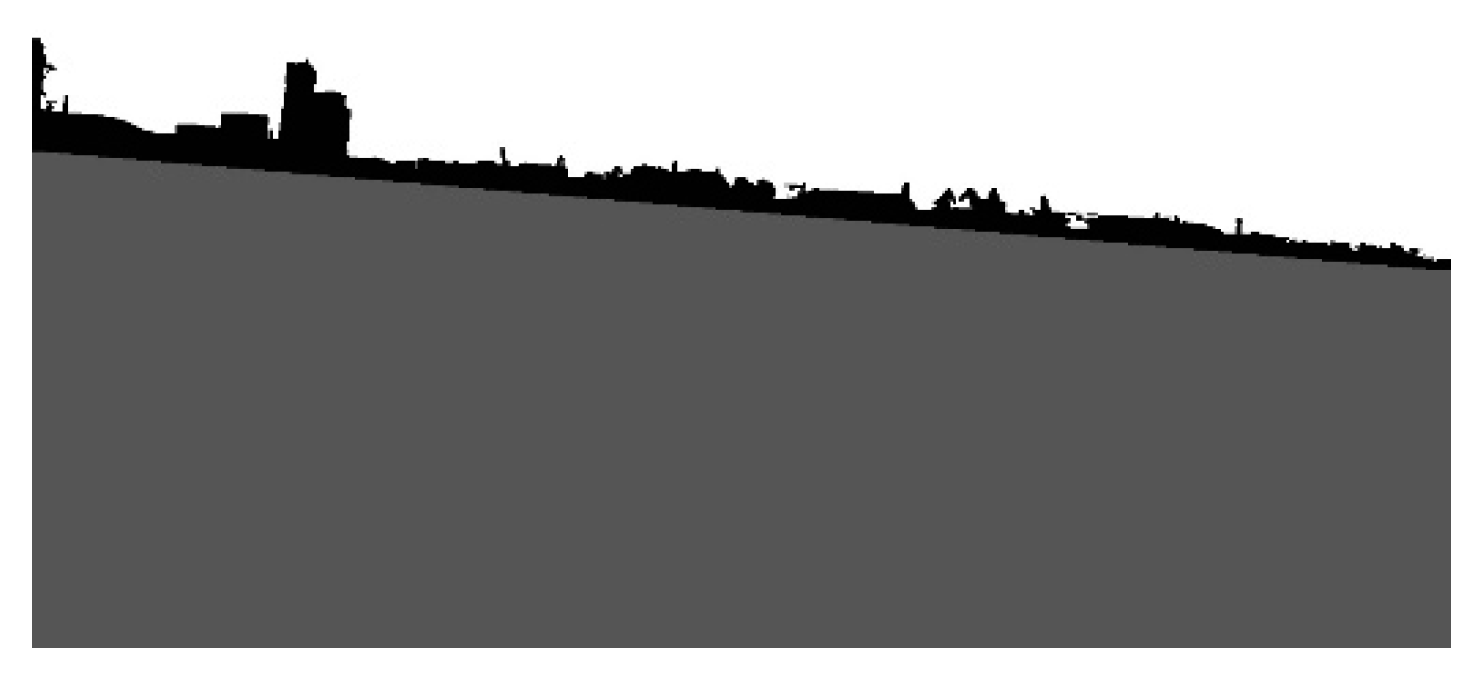 Sensors 20 02799 g008