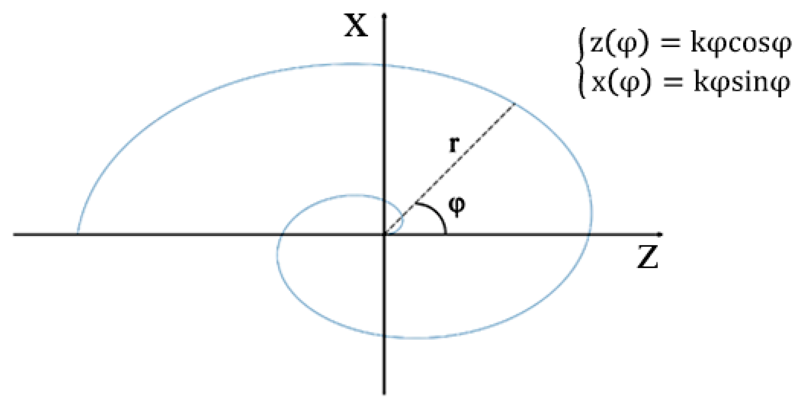 Sensors 20 02800 g001