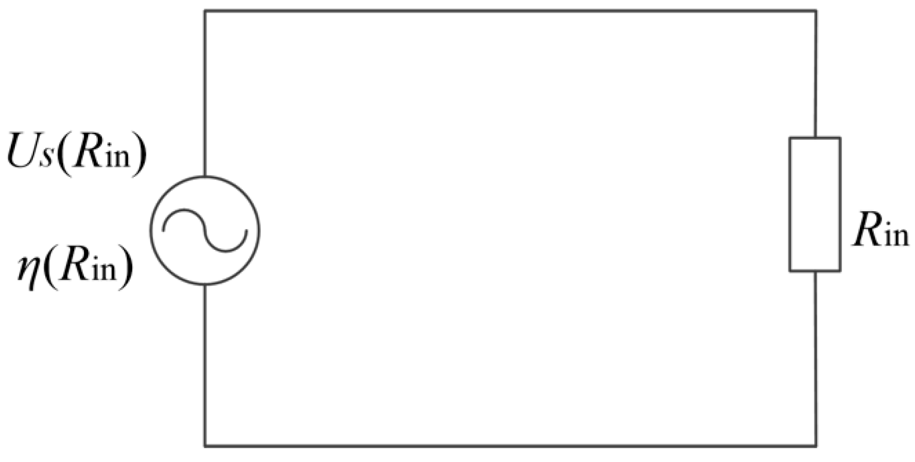 Sensors 20 02801 g003 550