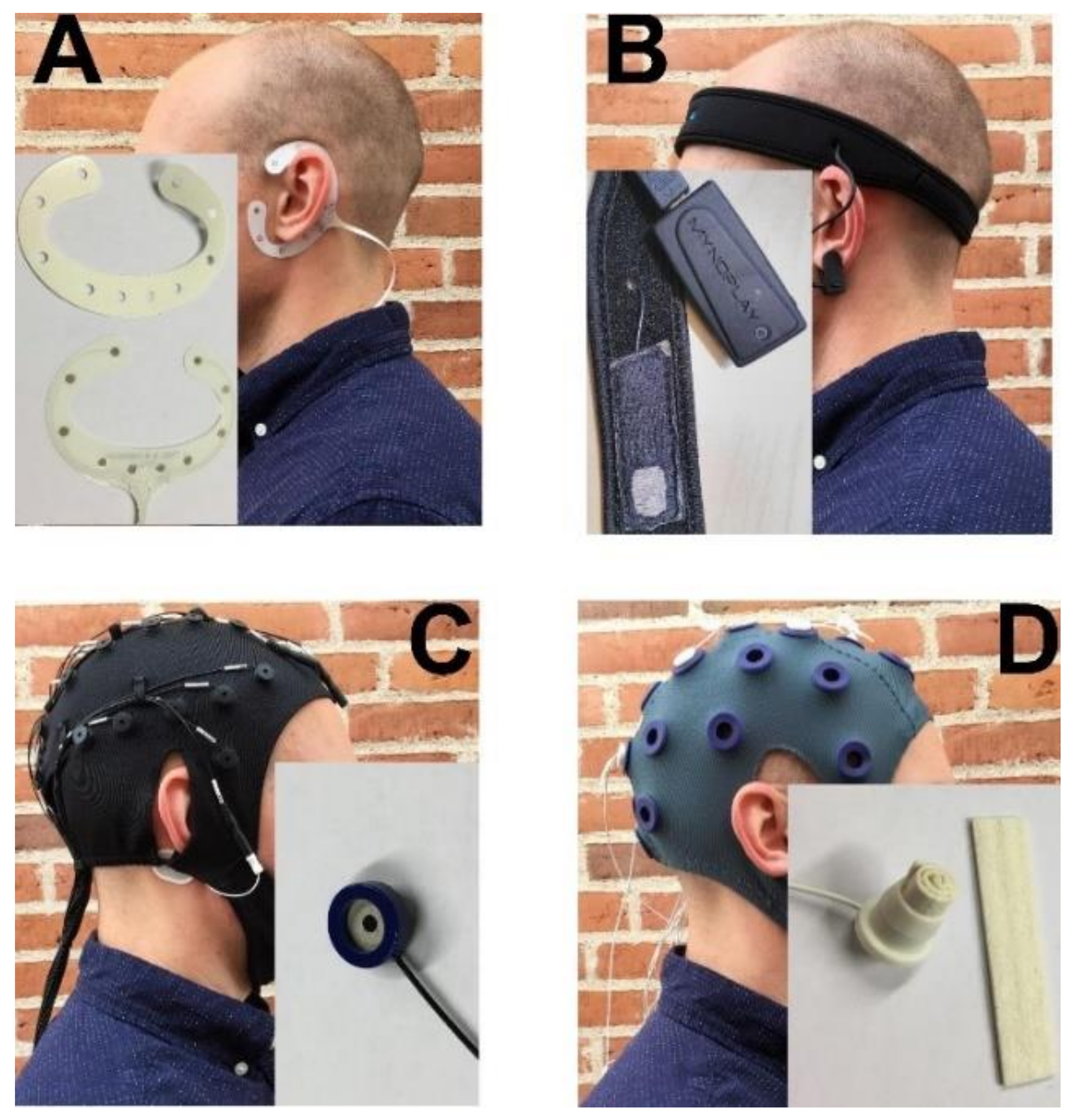 Sensors 20 02804 g001 Sensors 20 02804 g001