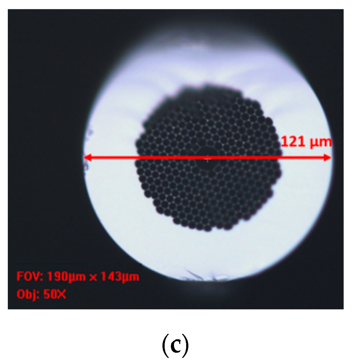 Sensors 20 02807 g001b Sensors 20 02807 g001b