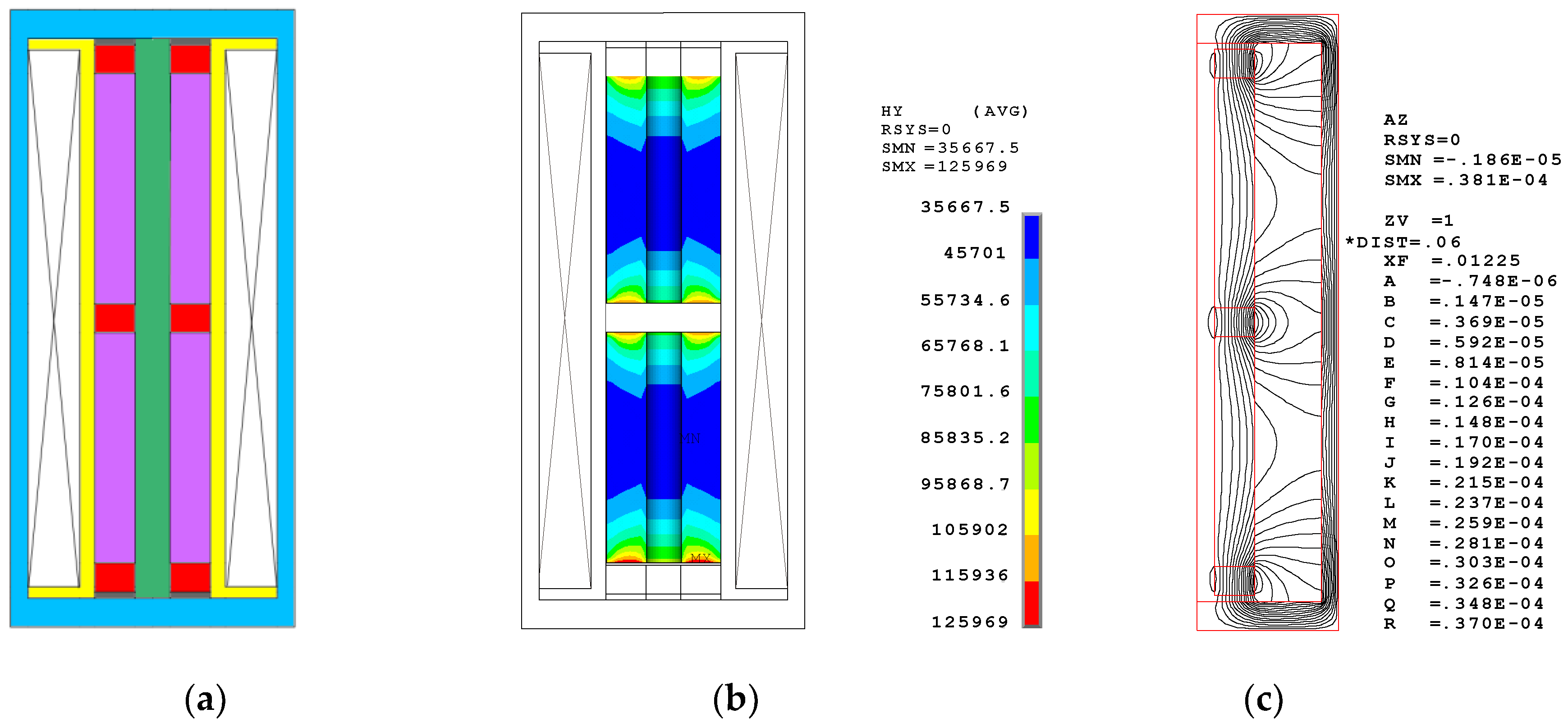 Sensors 20 02808 g004 Sensors 20 02808 g004