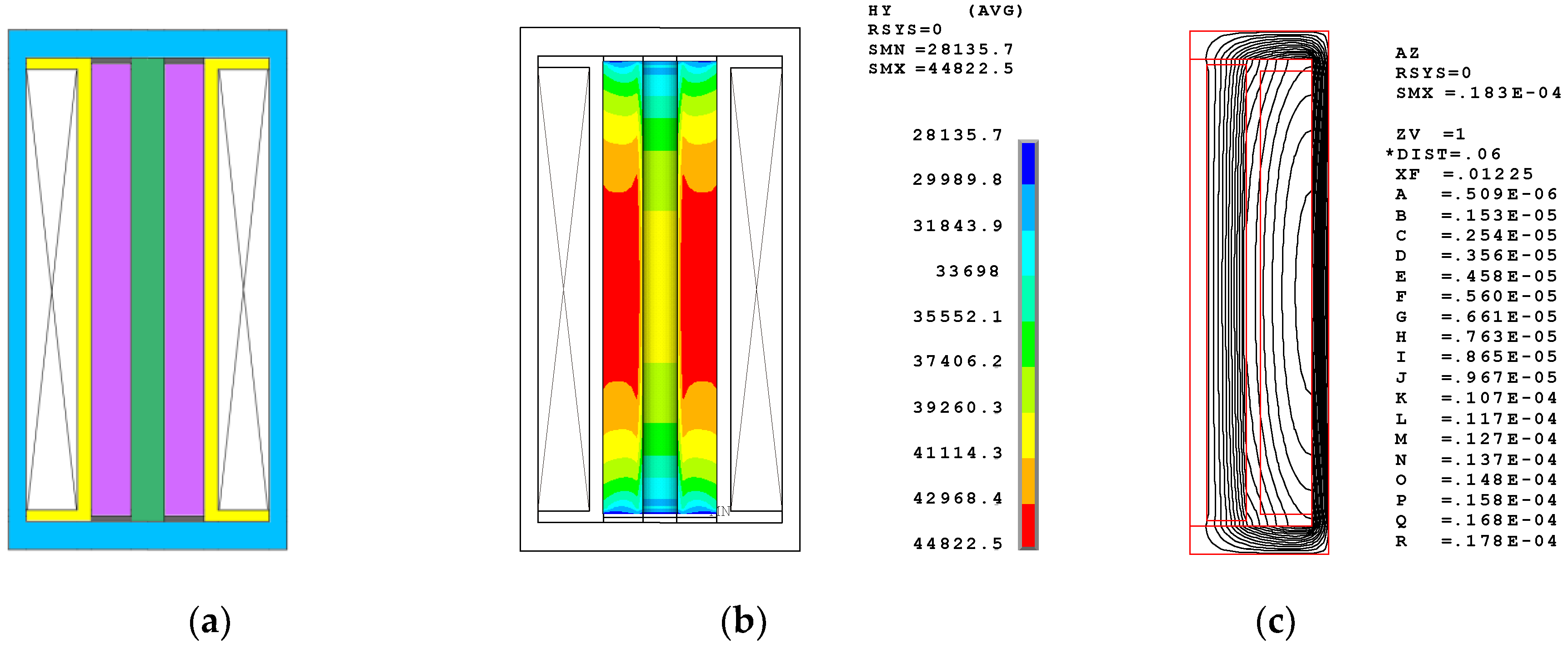 Sensors 20 02808 g006 Sensors 20 02808 g006