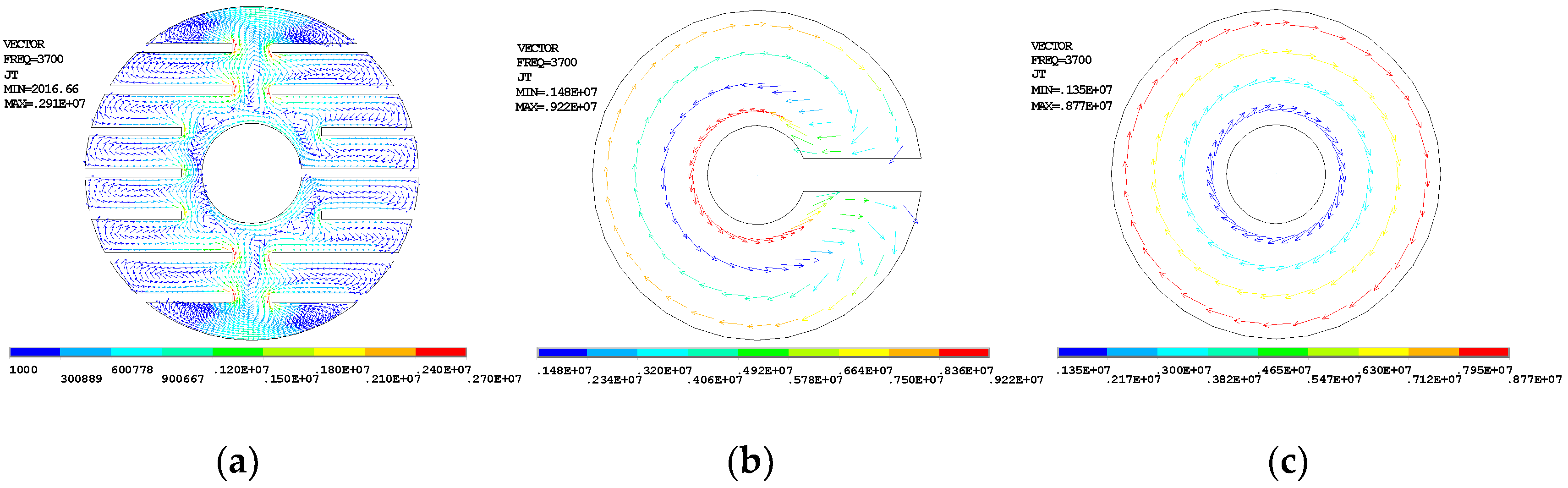 Sensors 20 02808 g009 Sensors 20 02808 g009