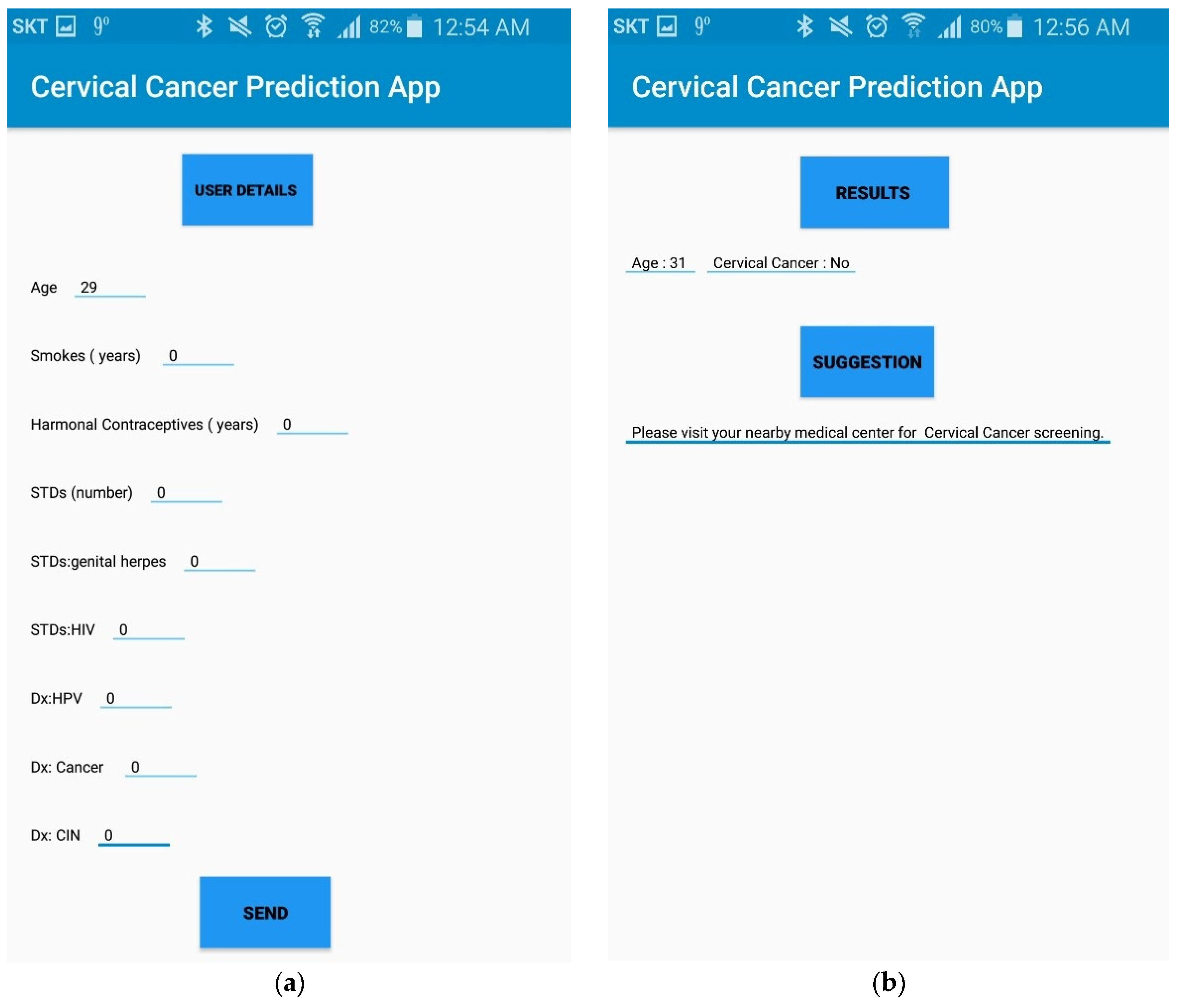 Sensors 20 02809 g004 Sensors 20 02809 g004