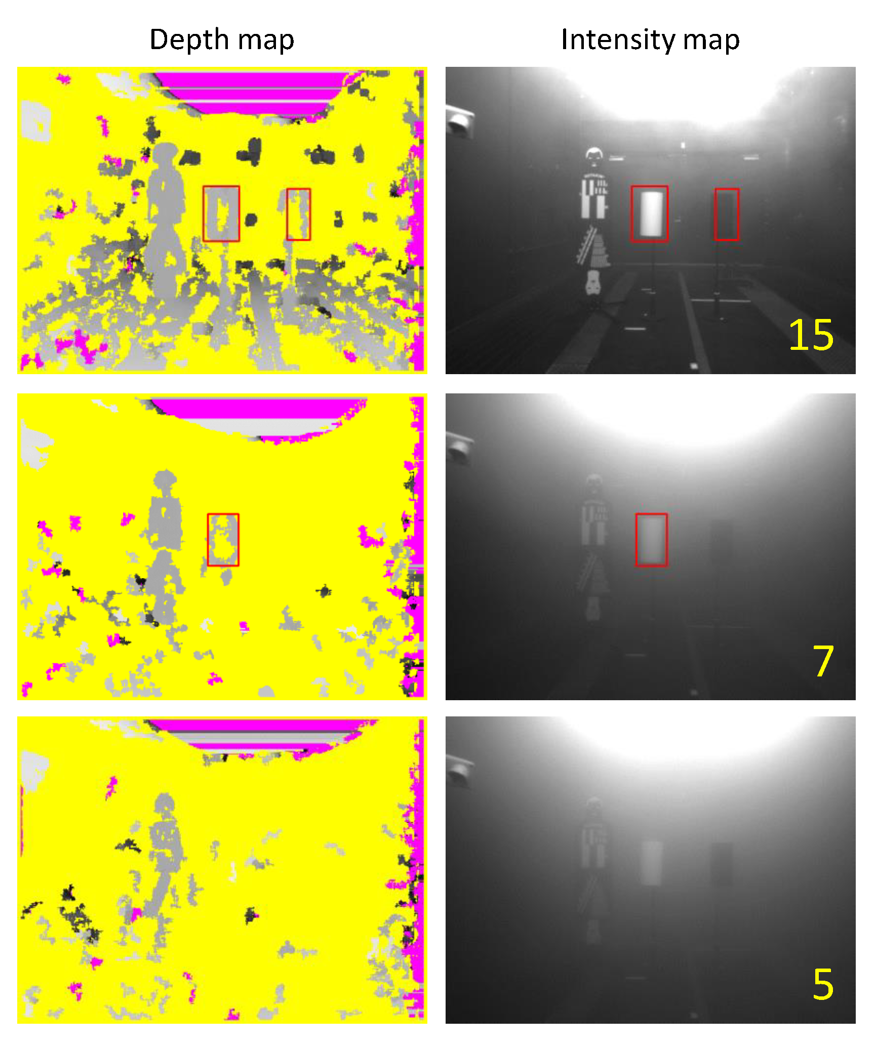 Sensors 20 02812 g017